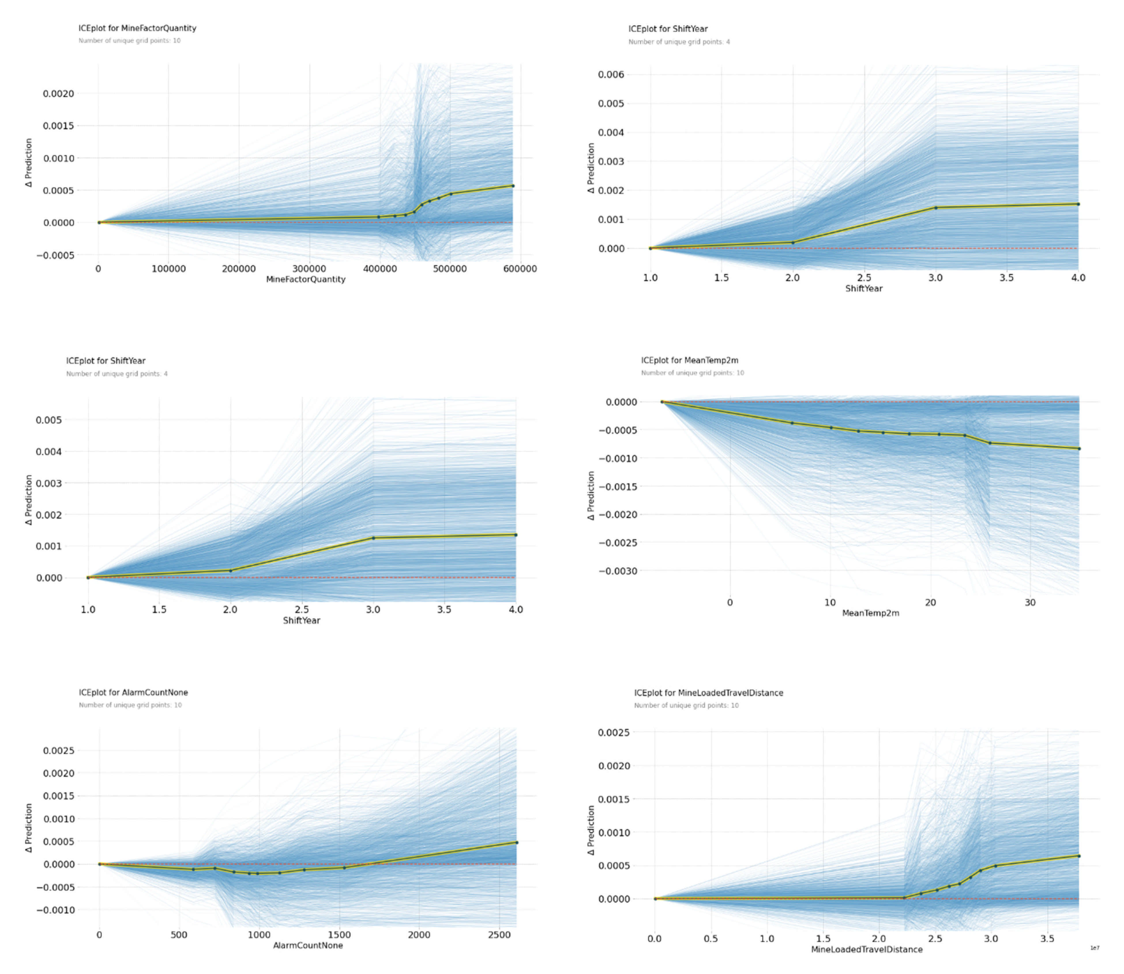 Minerals 11 00621 g0a1b