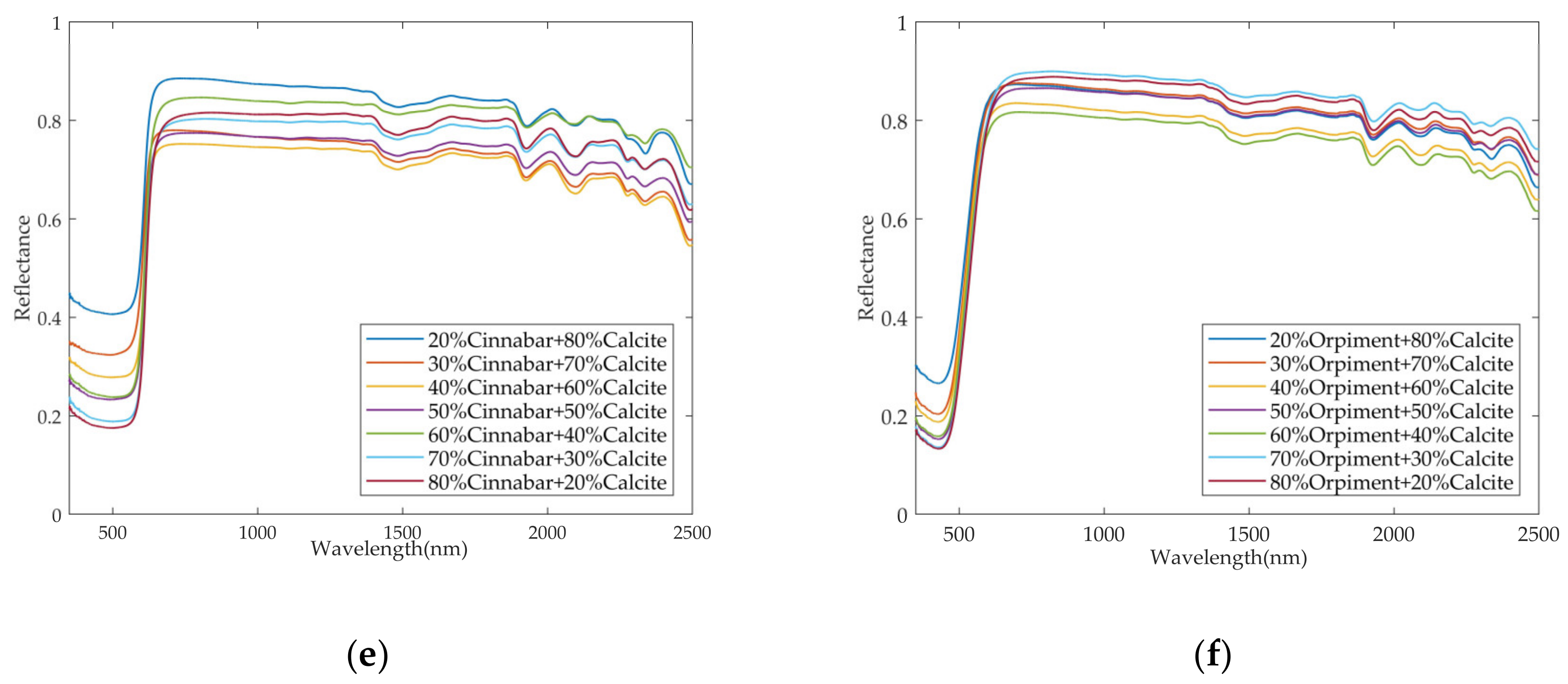 Minerals 11 00626 g005b