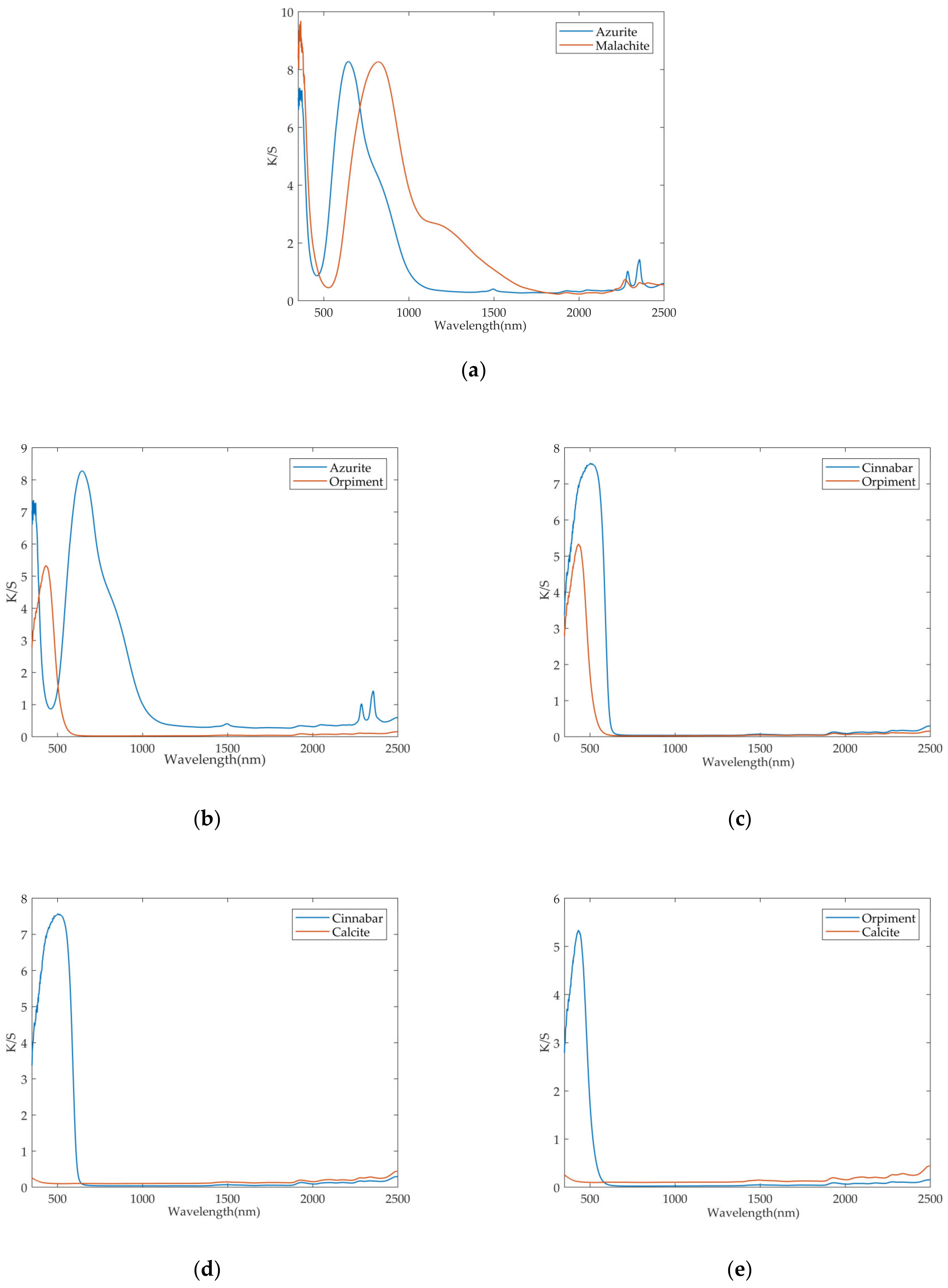 Minerals 11 00626 g006
