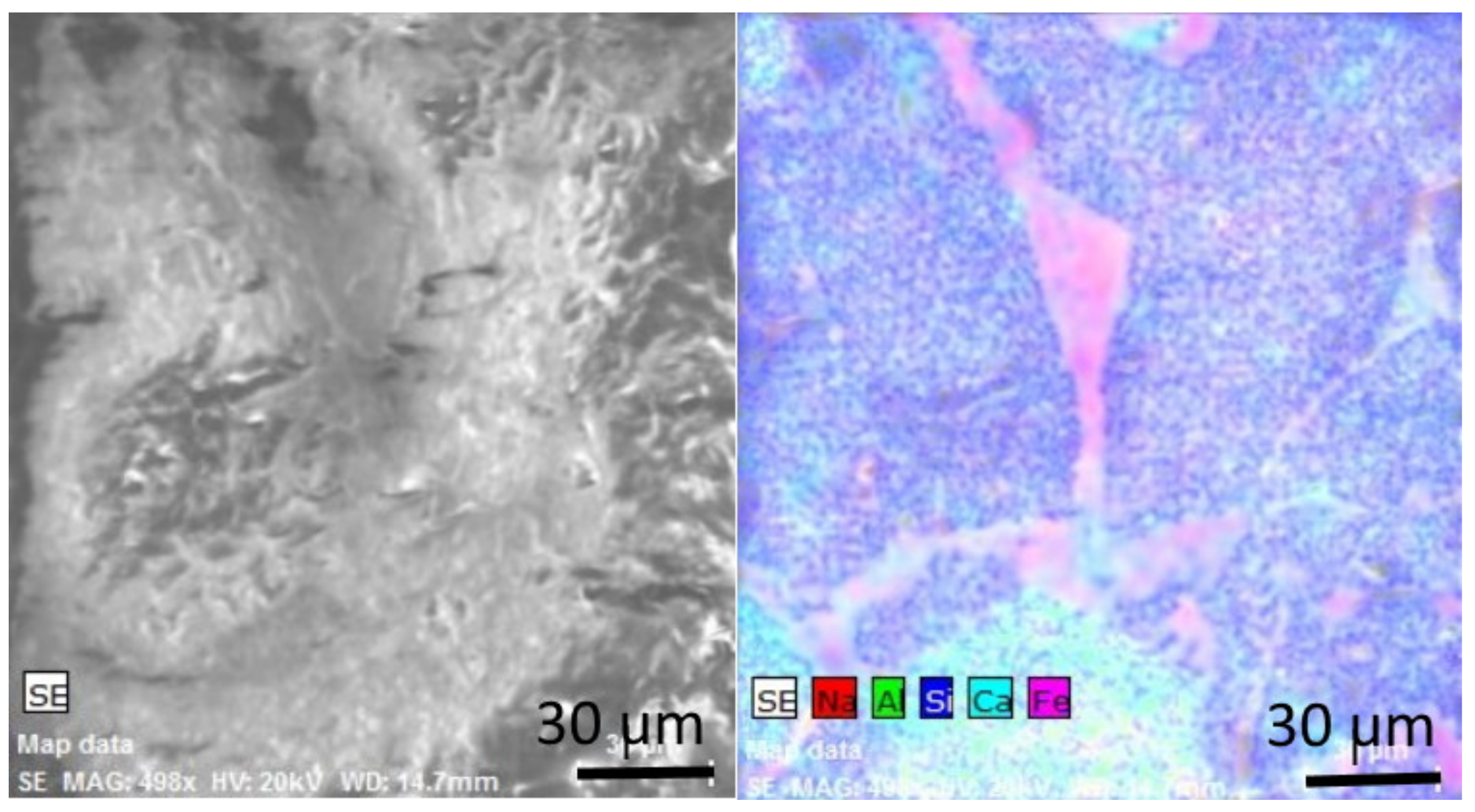 Minerals 11 00628 g015 Minerals 11 00628 g015