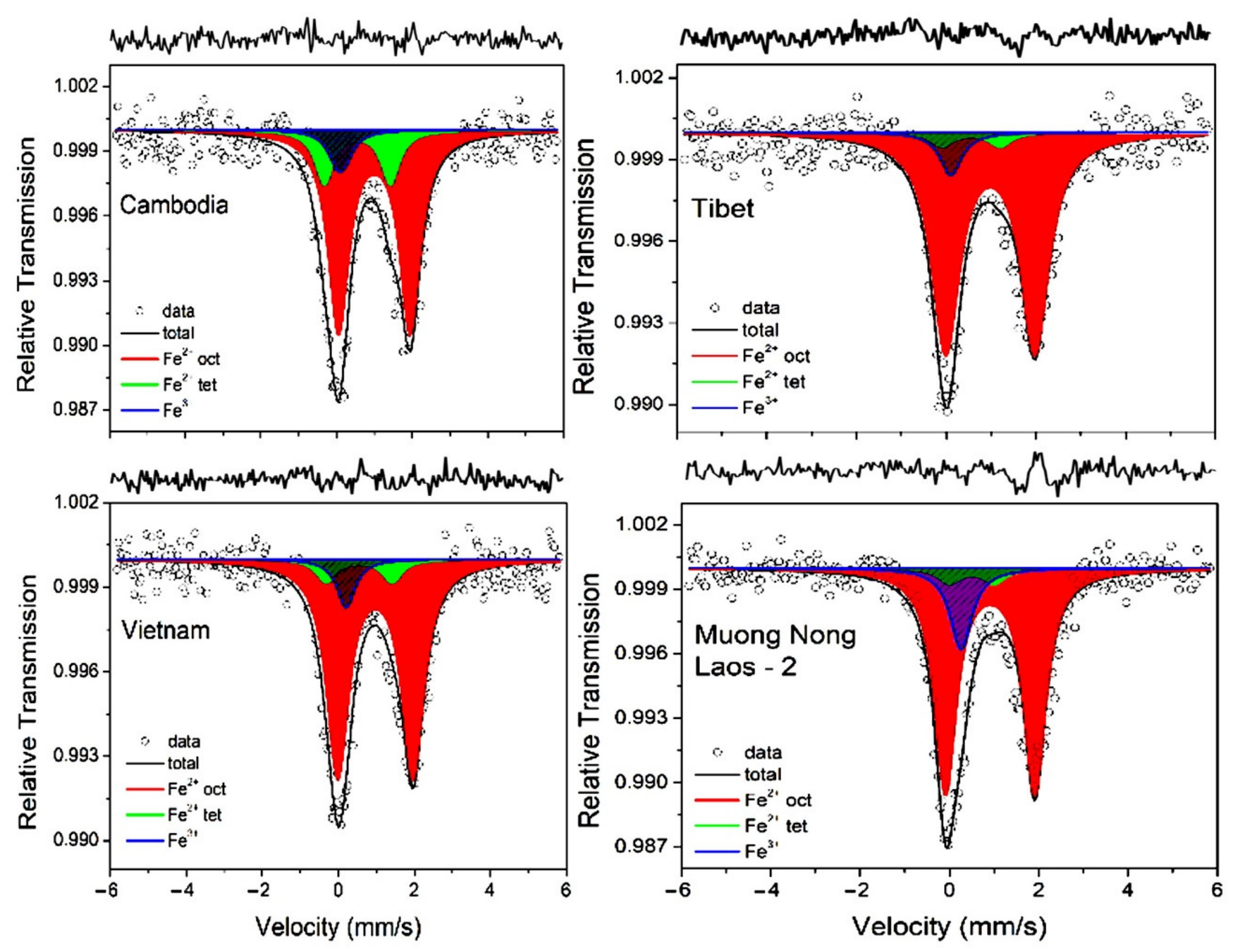 Minerals 11 00628 g021 Minerals 11 00628 g021