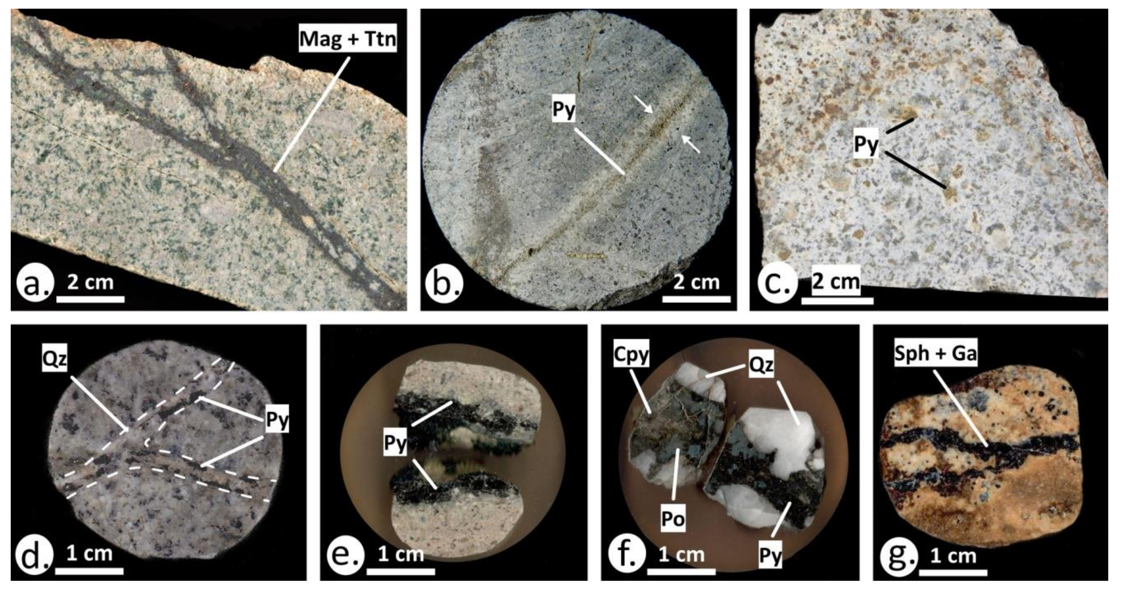 Minerals 11 00630 g003 Minerals 11 00630 g003