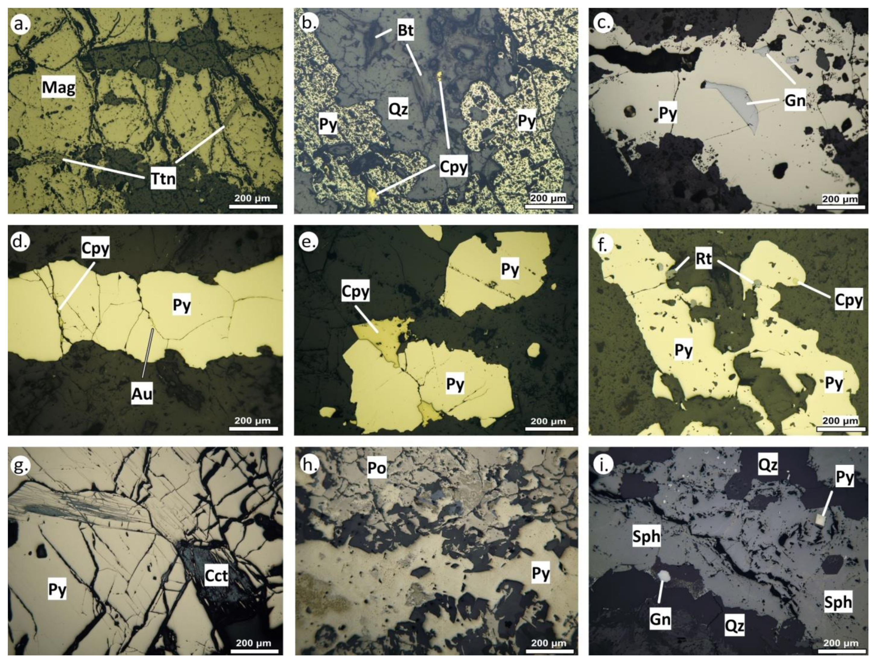 Minerals 11 00630 g004 Minerals 11 00630 g004