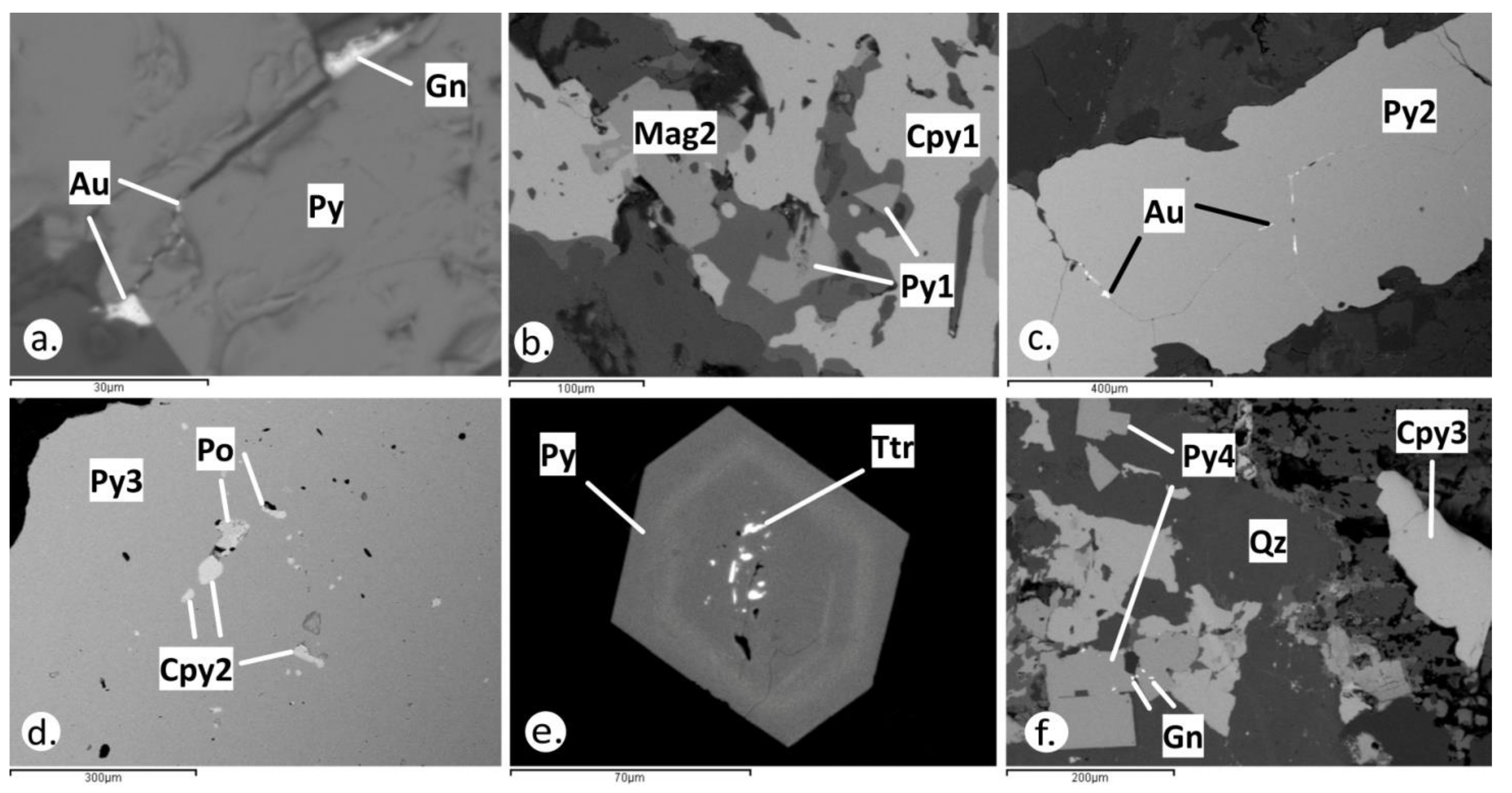 Minerals 11 00630 g006 Minerals 11 00630 g006