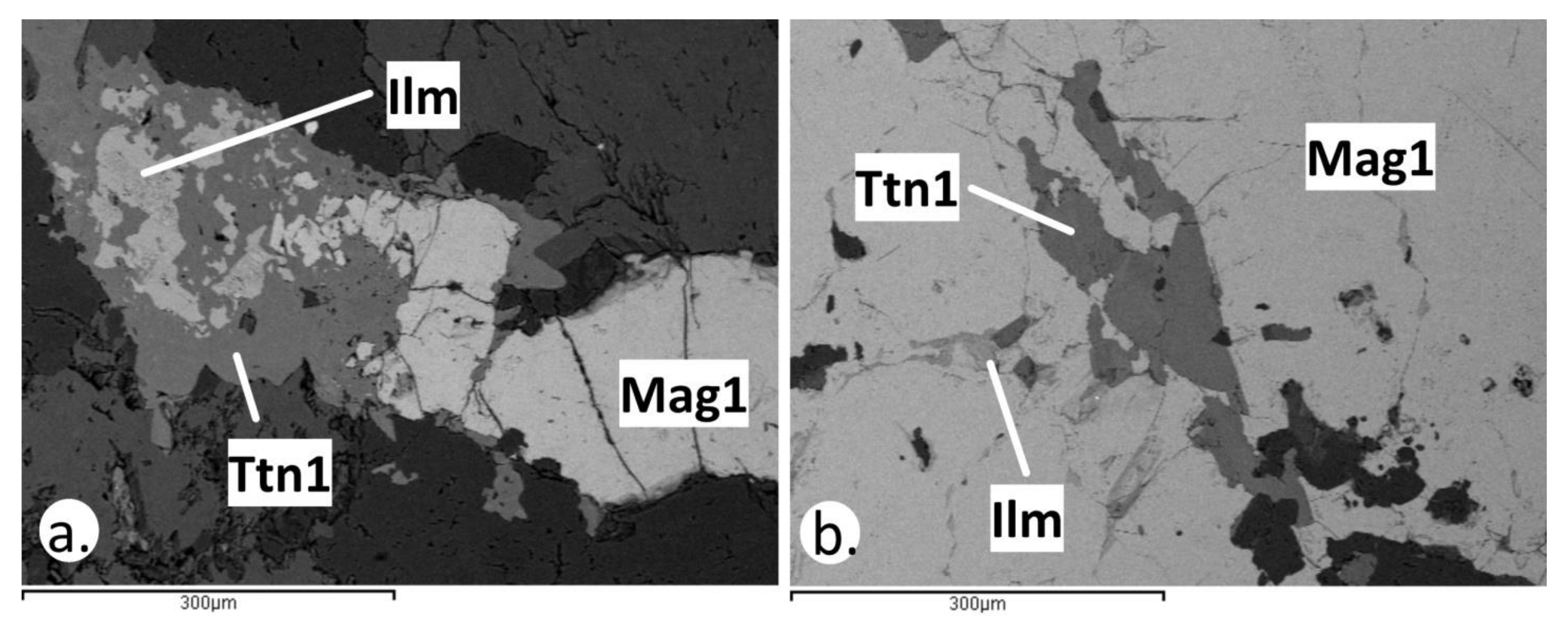 Minerals 11 00630 g008 Minerals 11 00630 g008