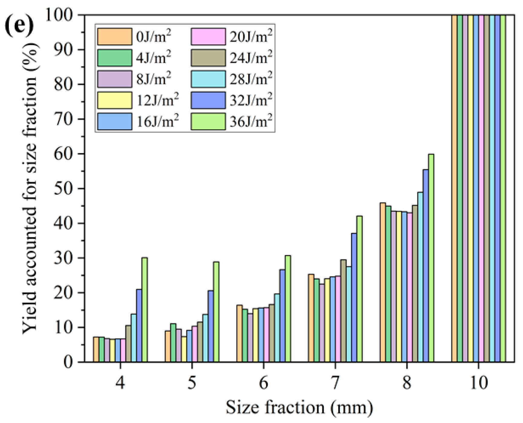 Minerals 11 00631 g009b Minerals 11 00631 g009b