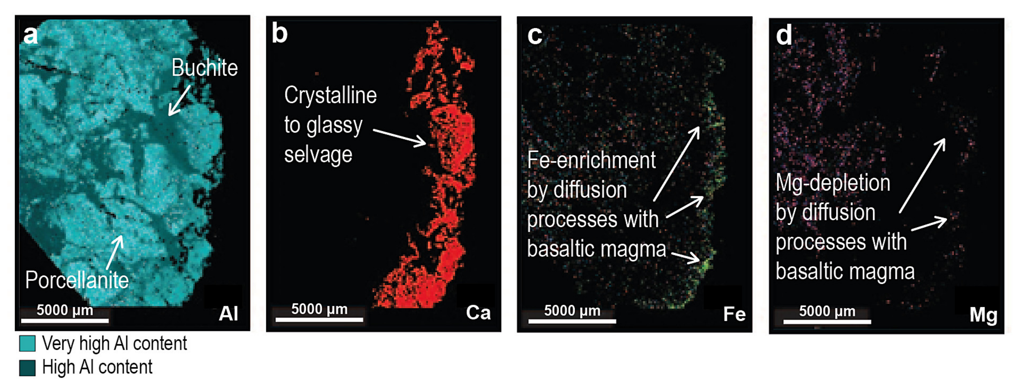 Minerals 11 00639 g005 Minerals 11 00639 g005