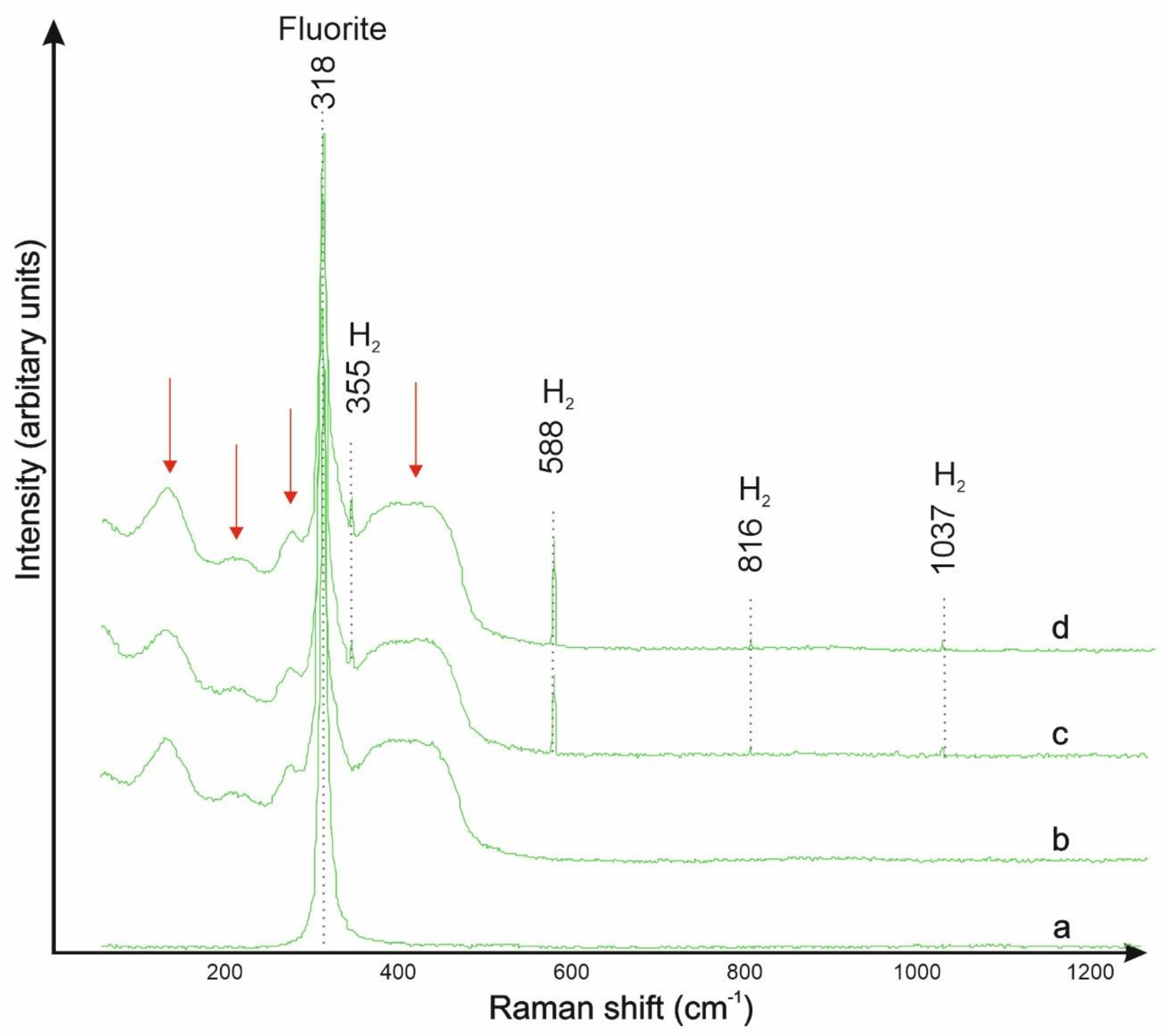 Minerals 11 00640 g006