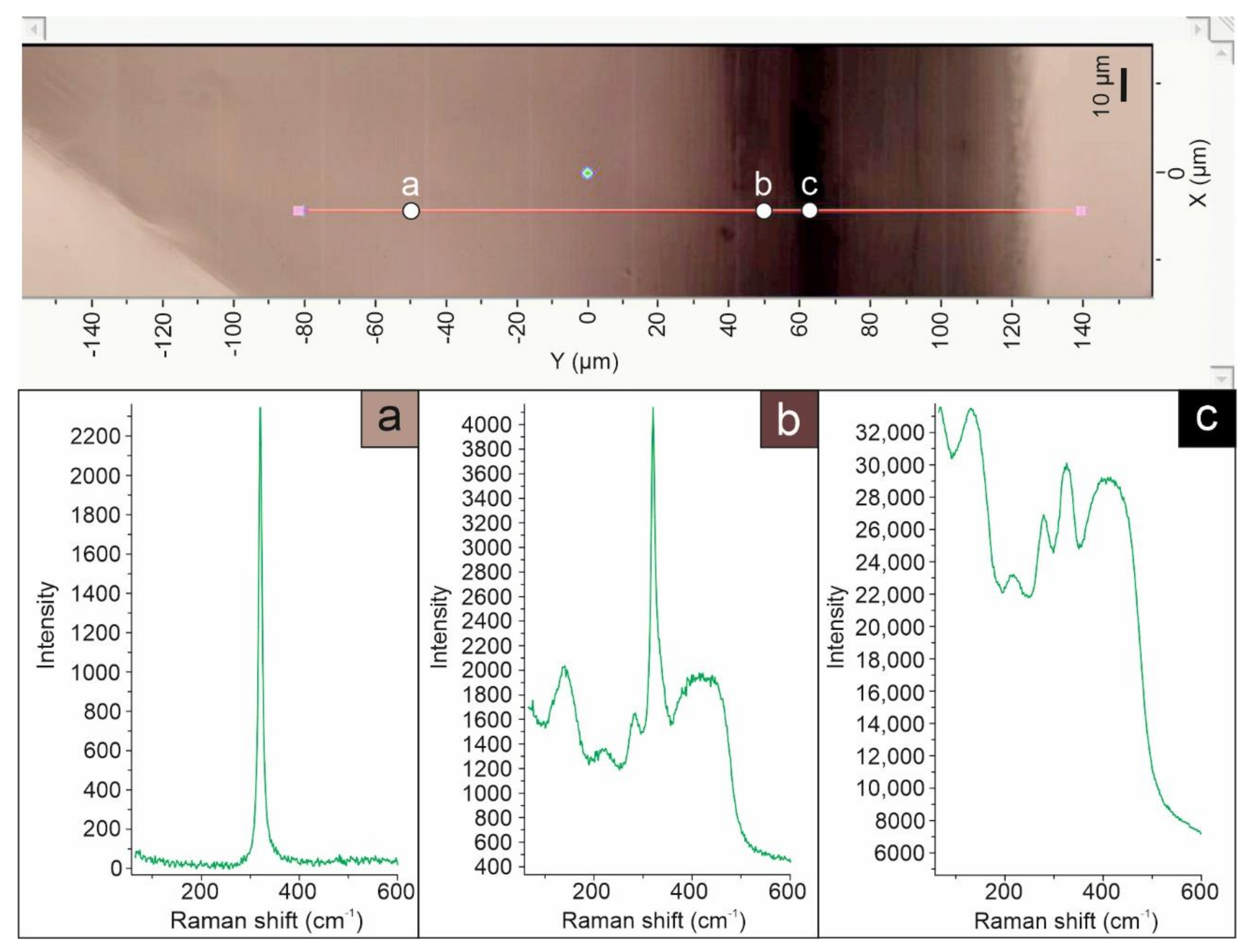 Minerals 11 00640 g007