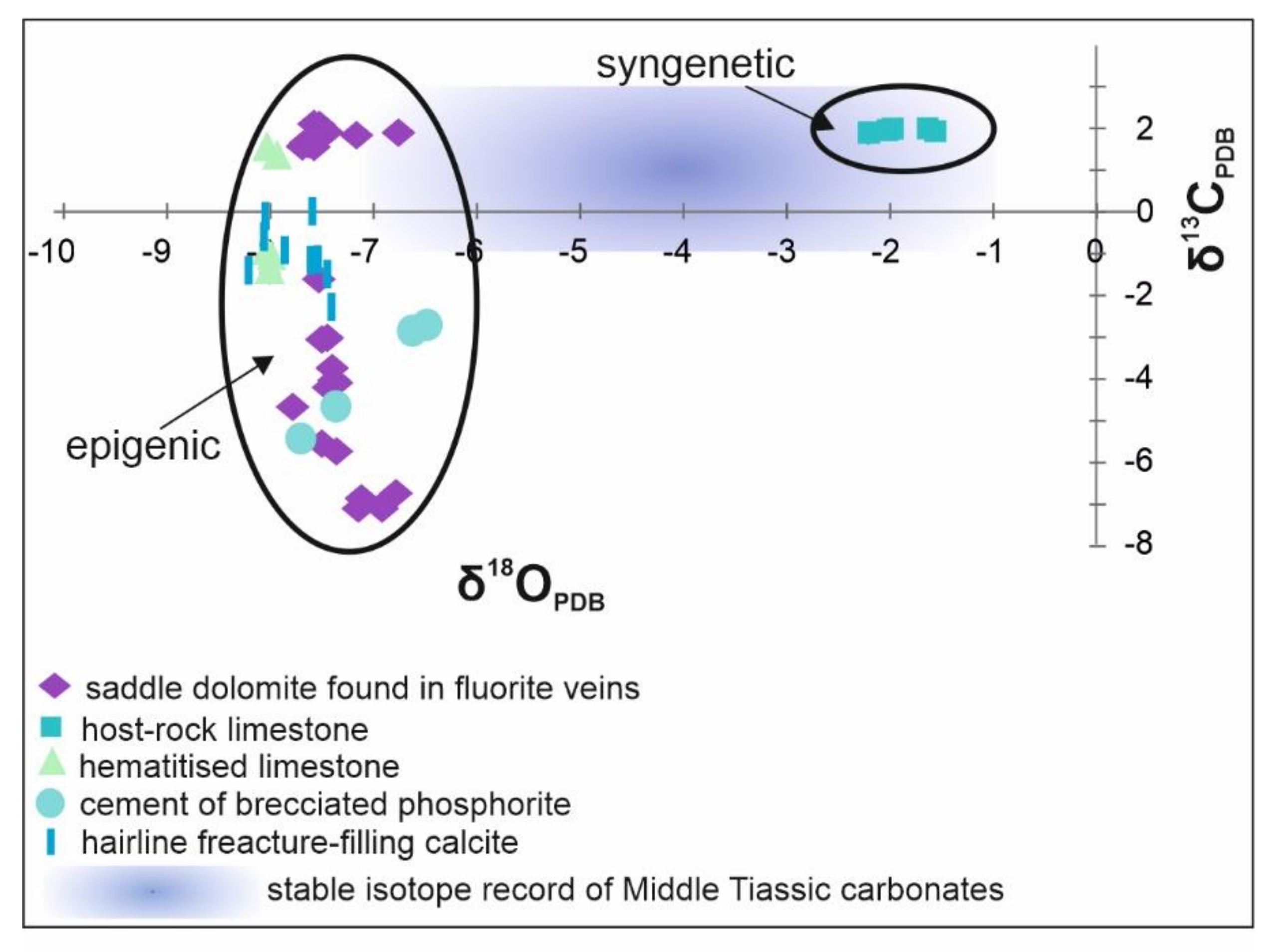 Minerals 11 00640 g009