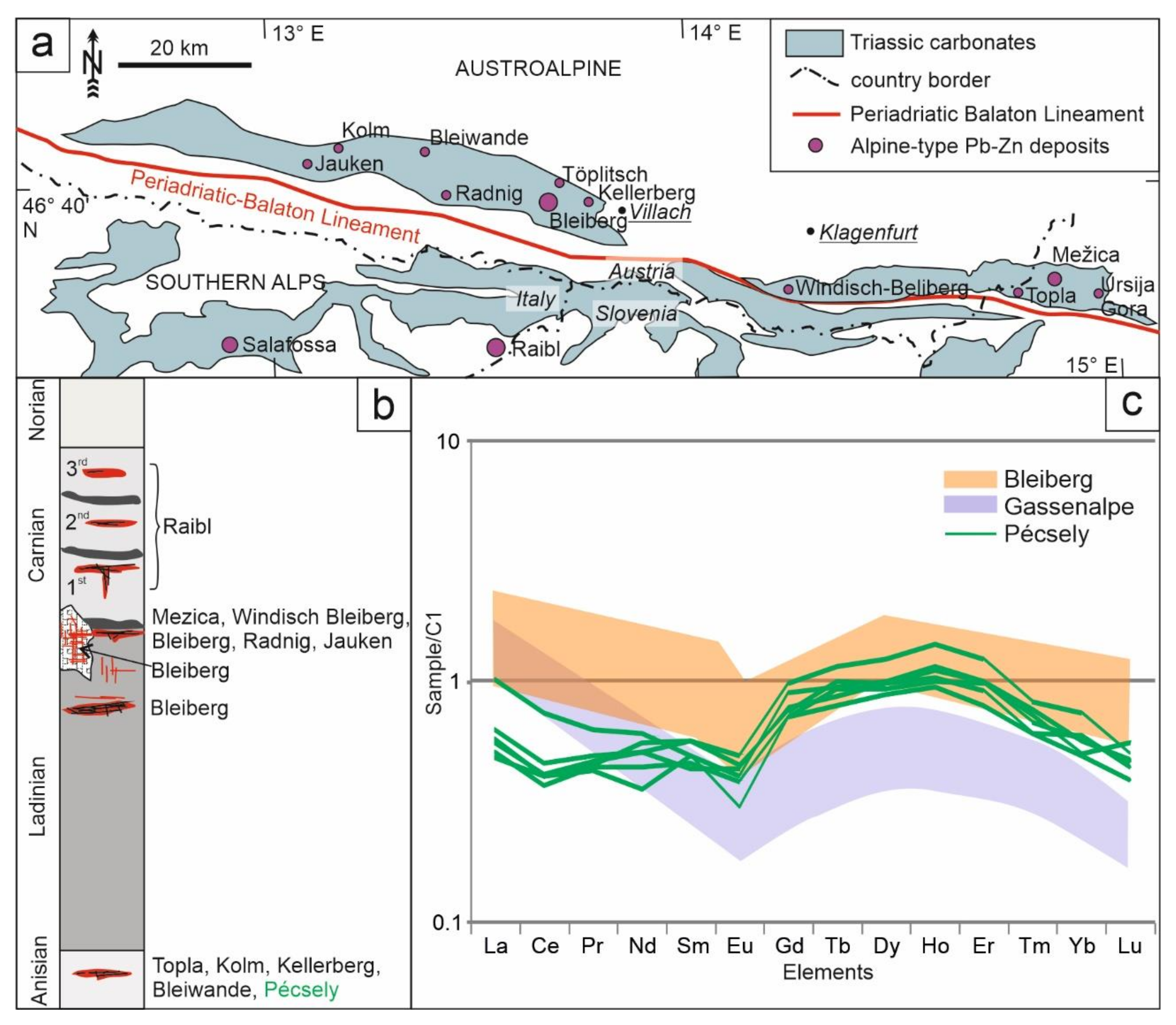 Minerals 11 00640 g010