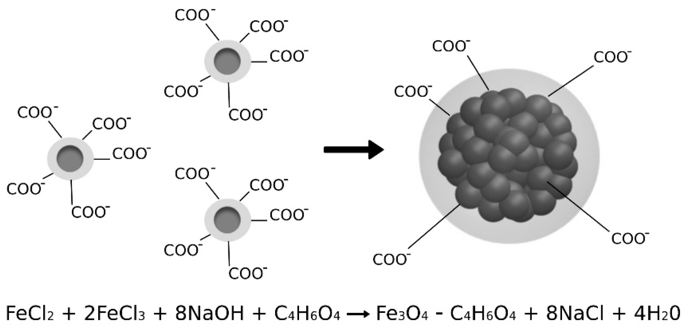 Minerals 11 00643 g001