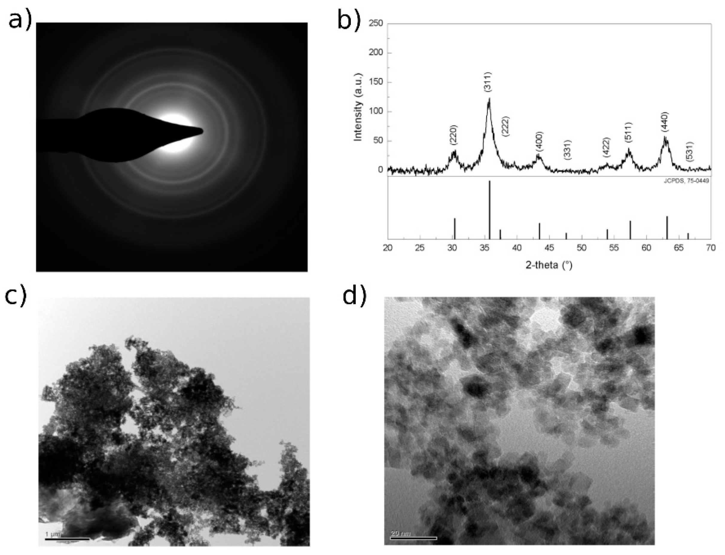 Minerals 11 00643 g002