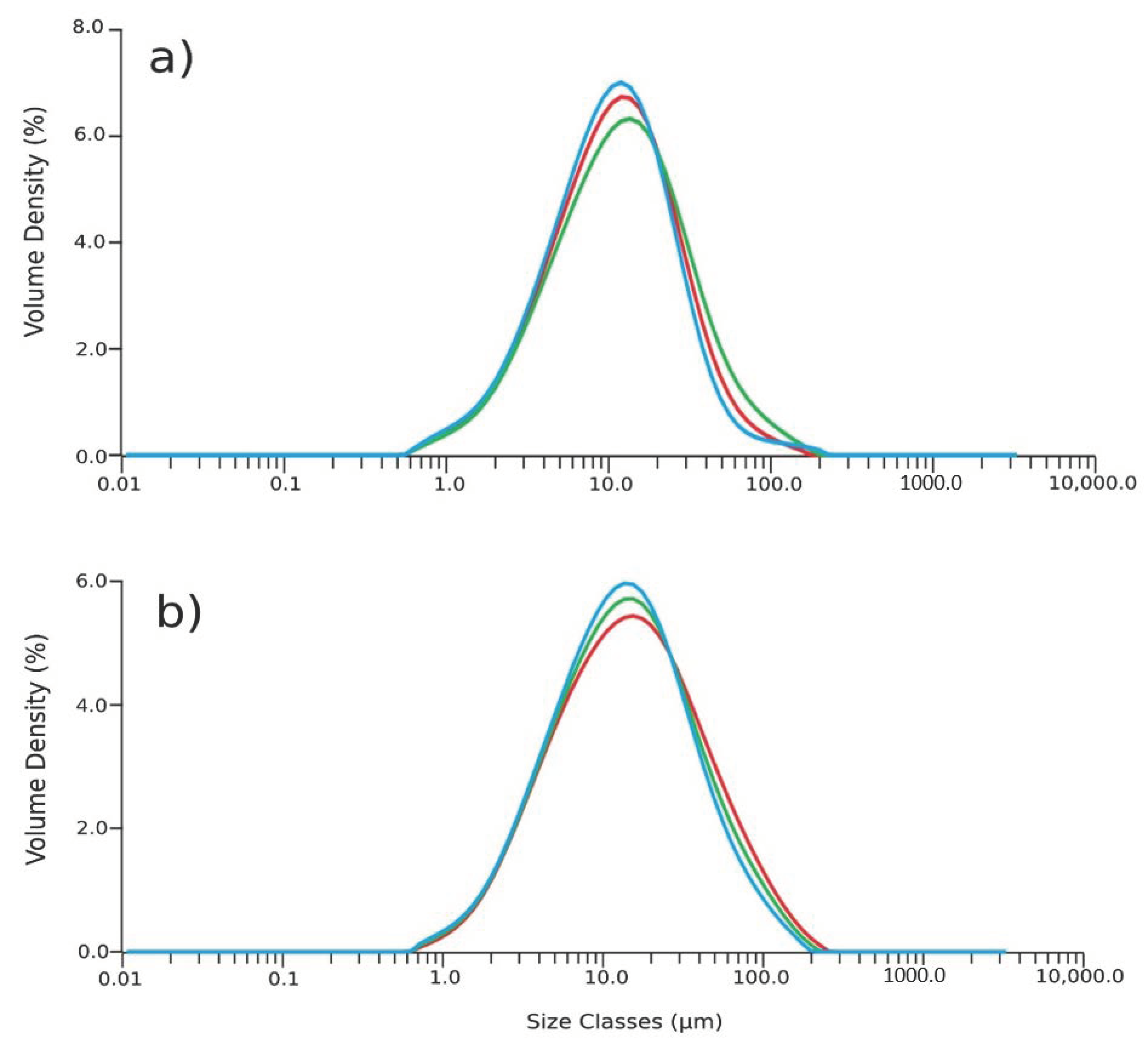 Minerals 11 00643 g004
