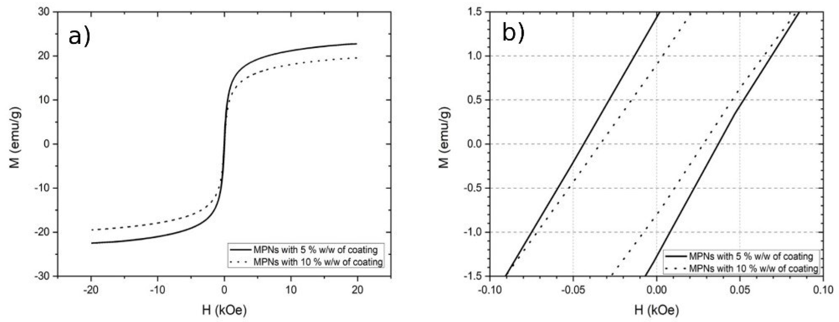 Minerals 11 00643 g005
