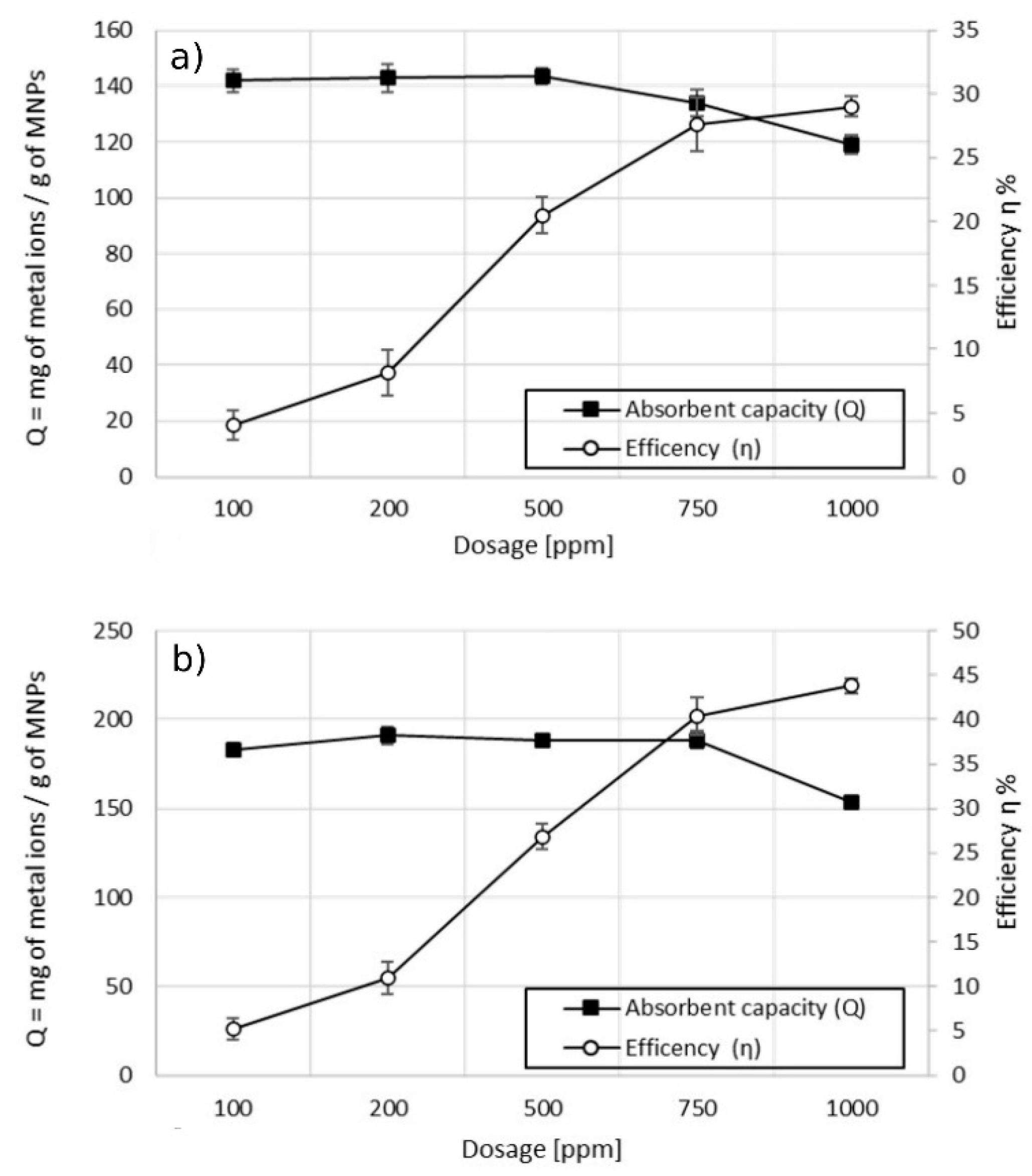 Minerals 11 00643 g007