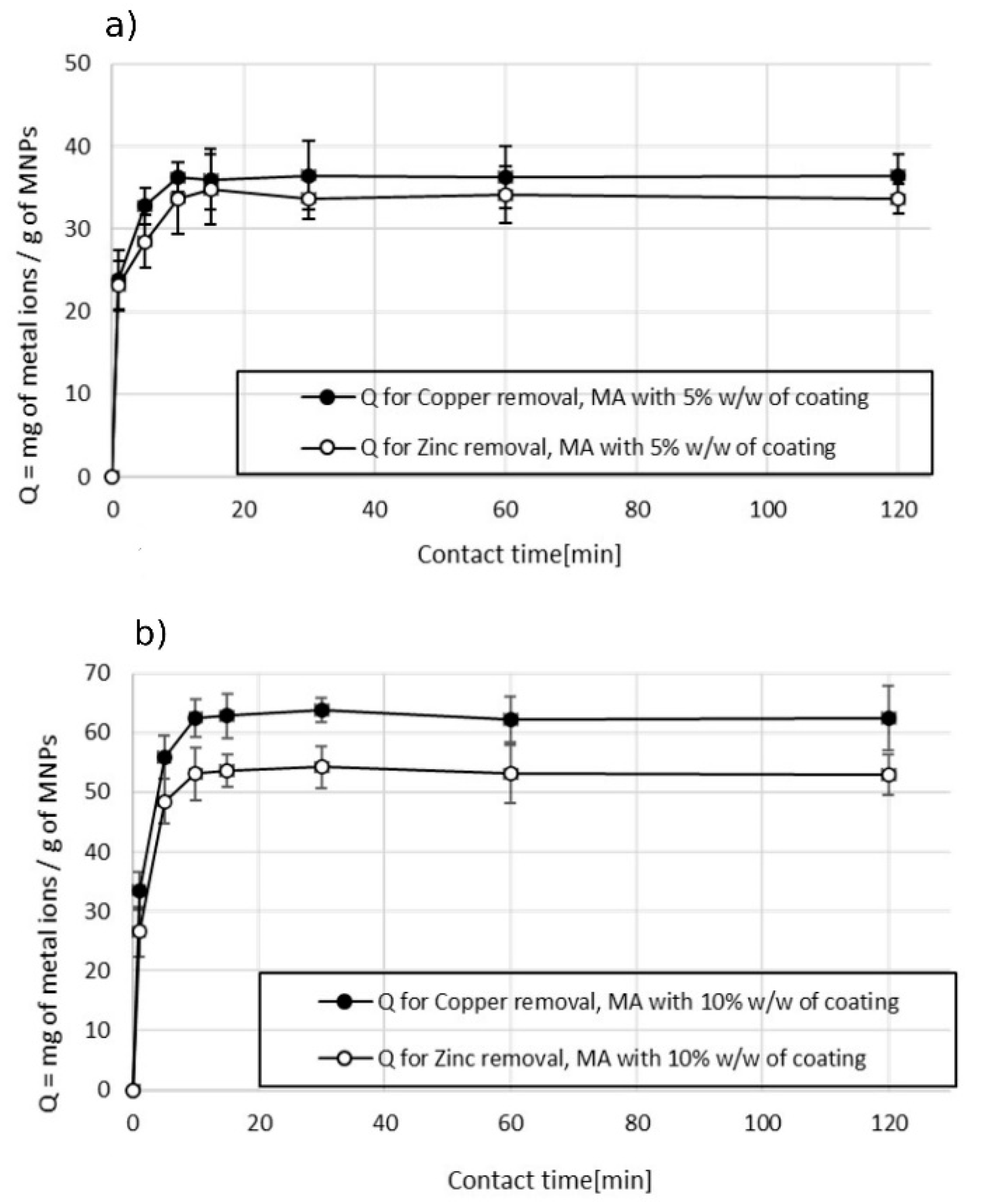 Minerals 11 00643 g009