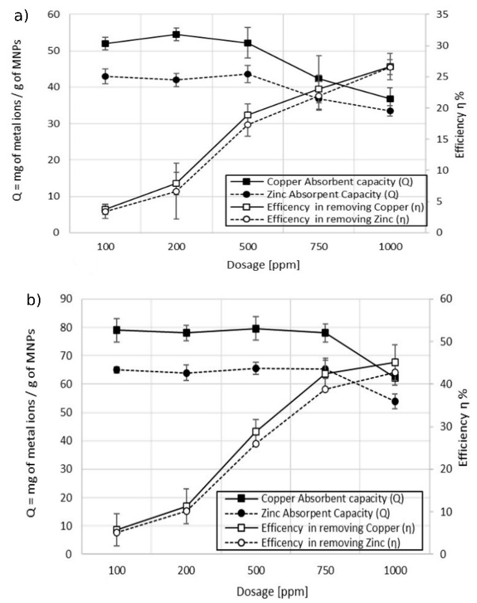 Minerals 11 00643 g010