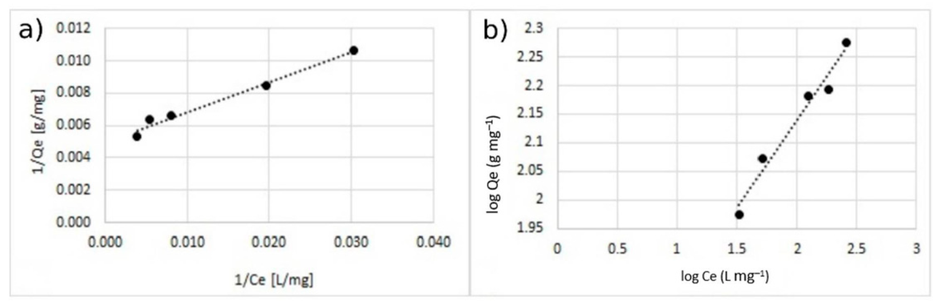 Minerals 11 00643 g011