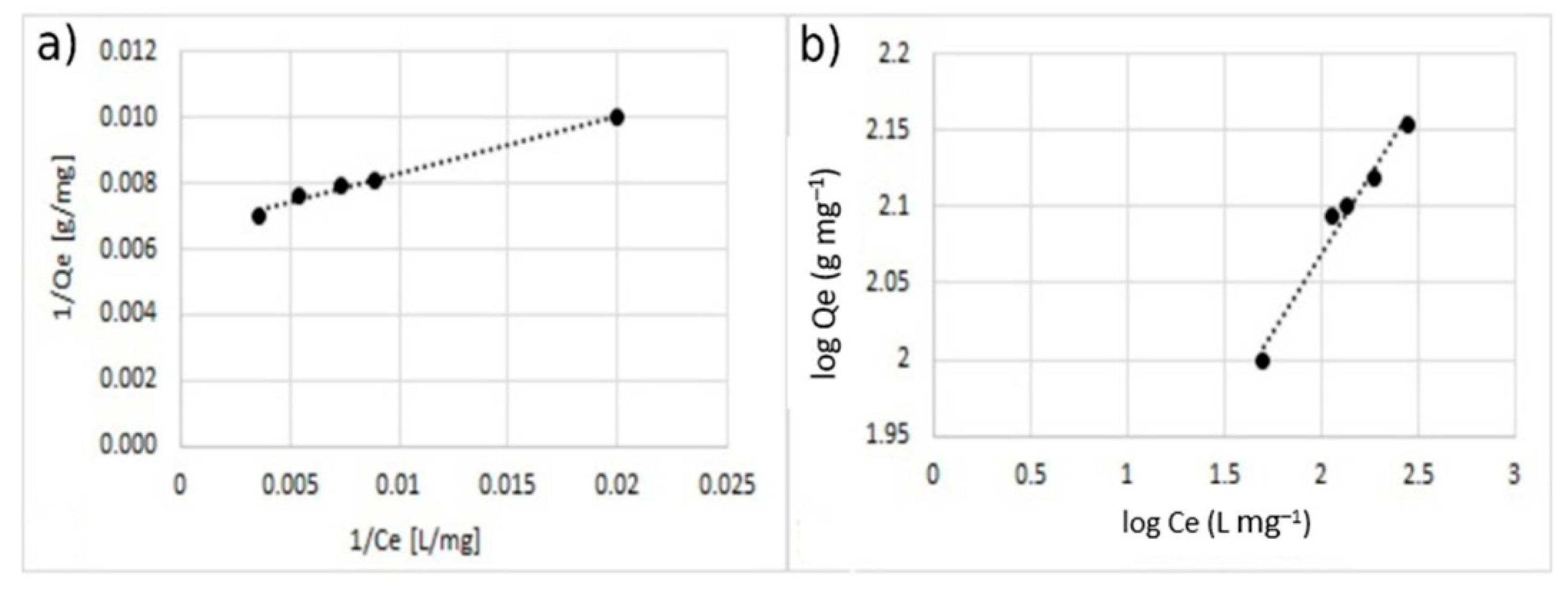 Minerals 11 00643 g012