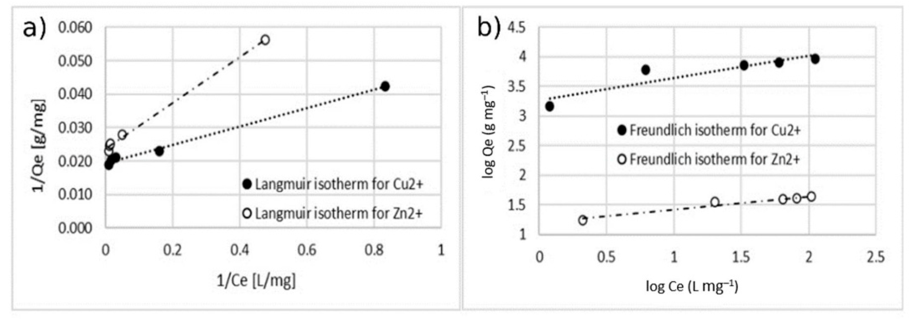 Minerals 11 00643 g014
