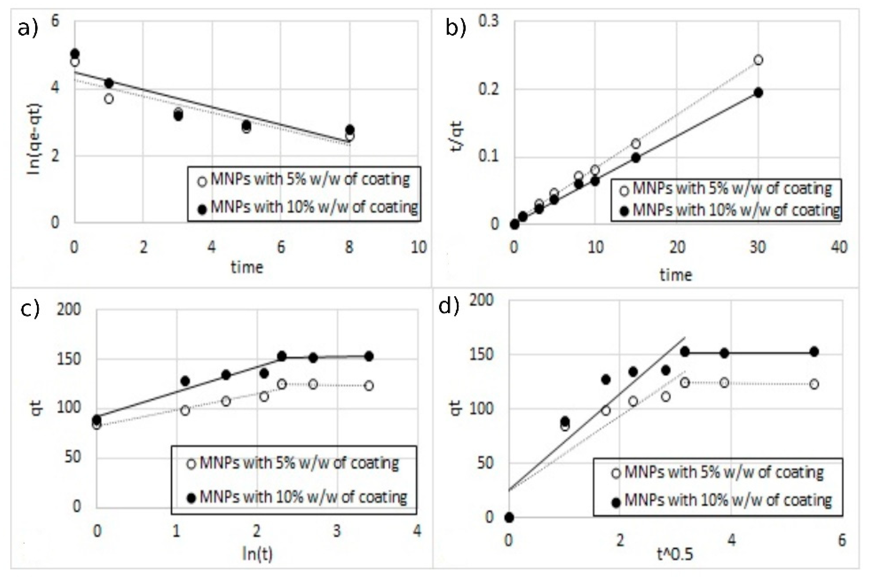 Minerals 11 00643 g015