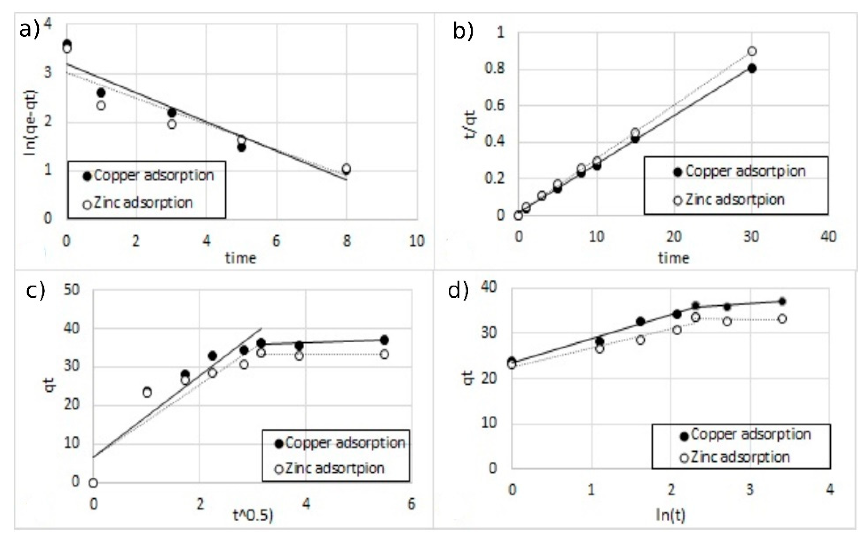 Minerals 11 00643 g016
