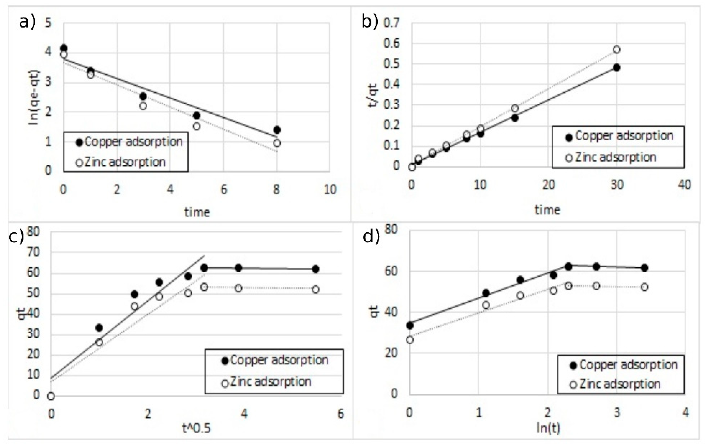 Minerals 11 00643 g017