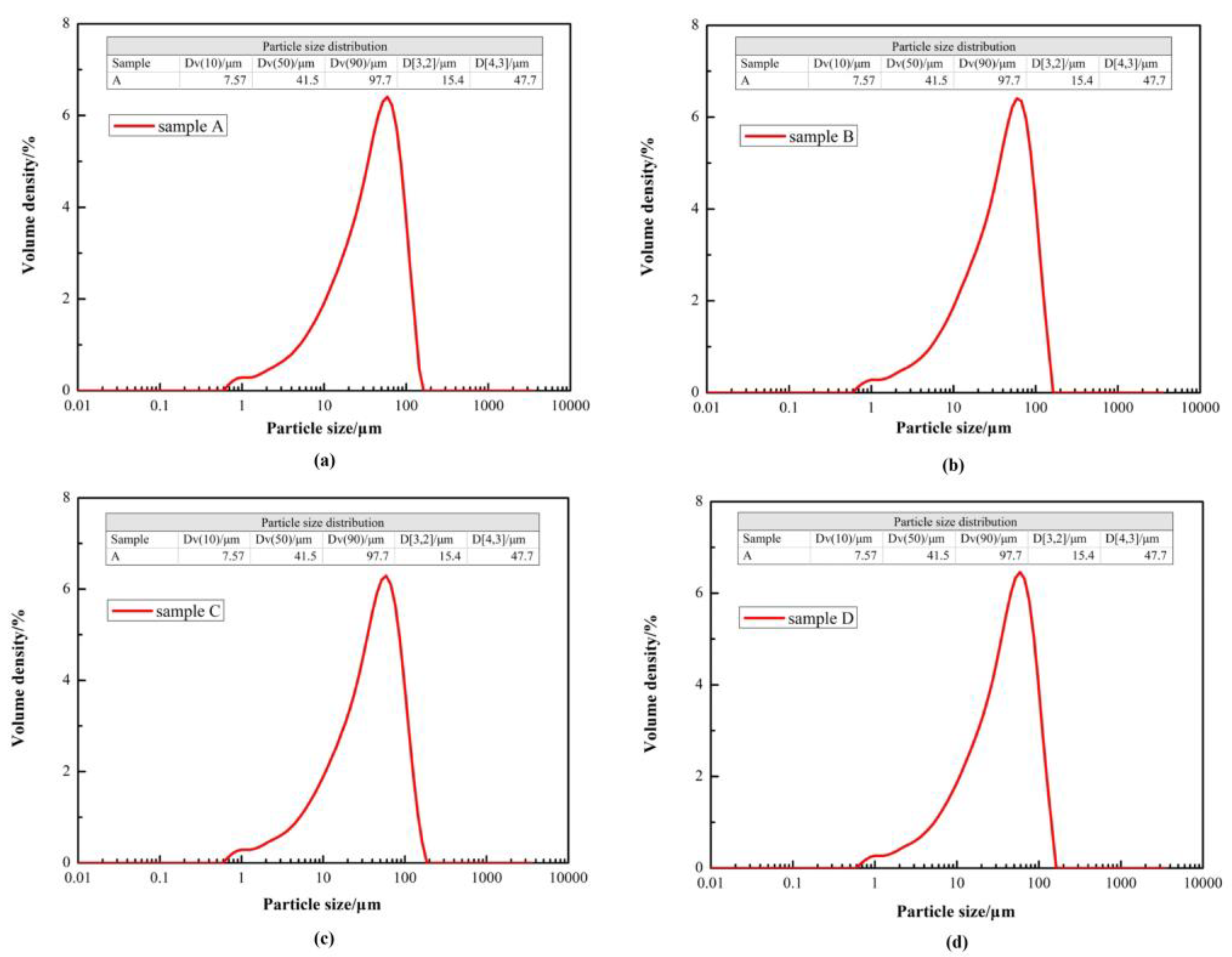 Minerals 11 00645 g002