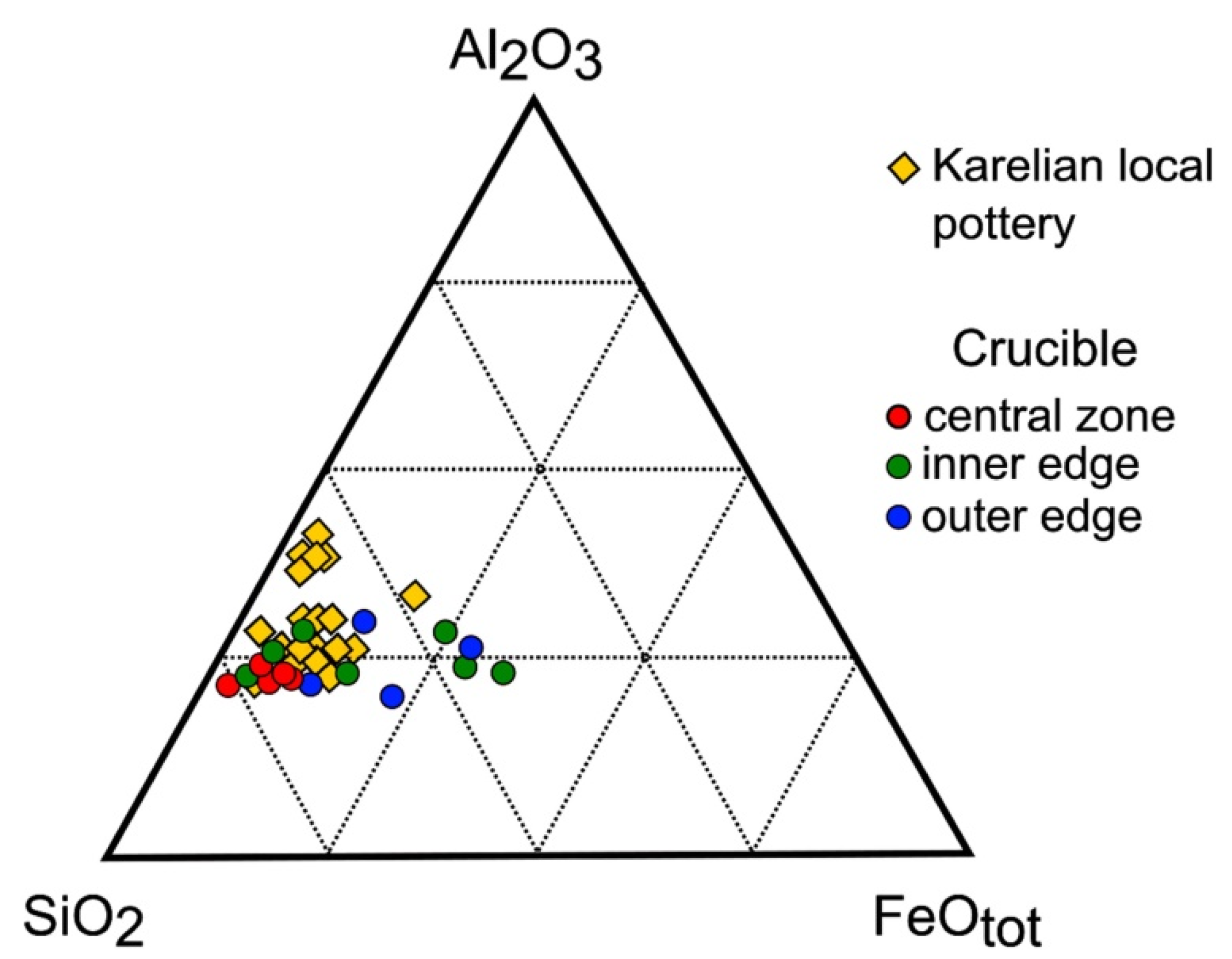 Minerals 11 00648 g004
