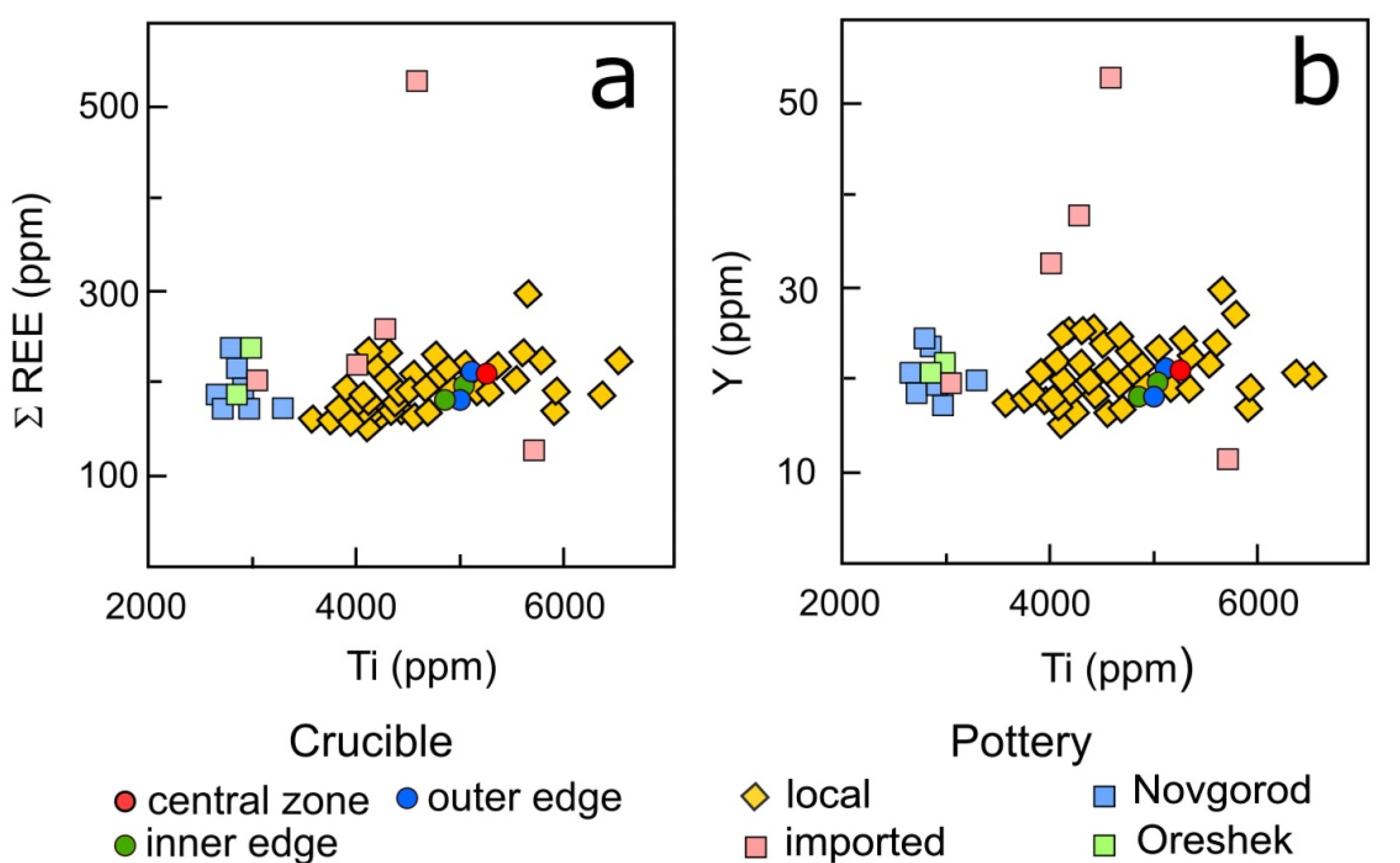 Minerals 11 00648 g009