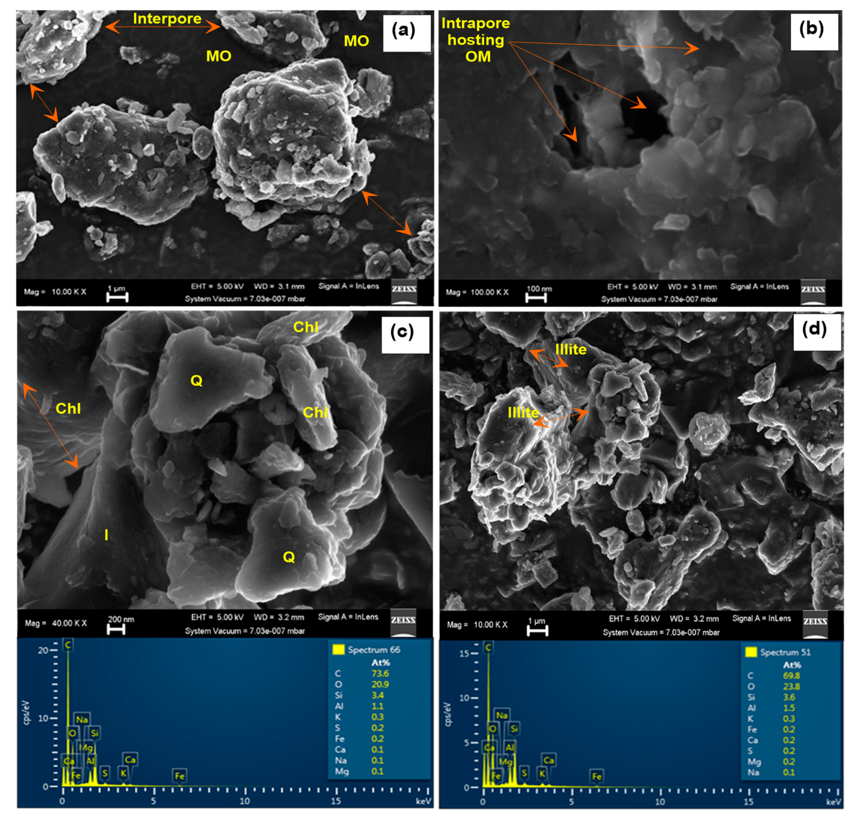 Minerals 11 00651 g005 Minerals 11 00651 g005