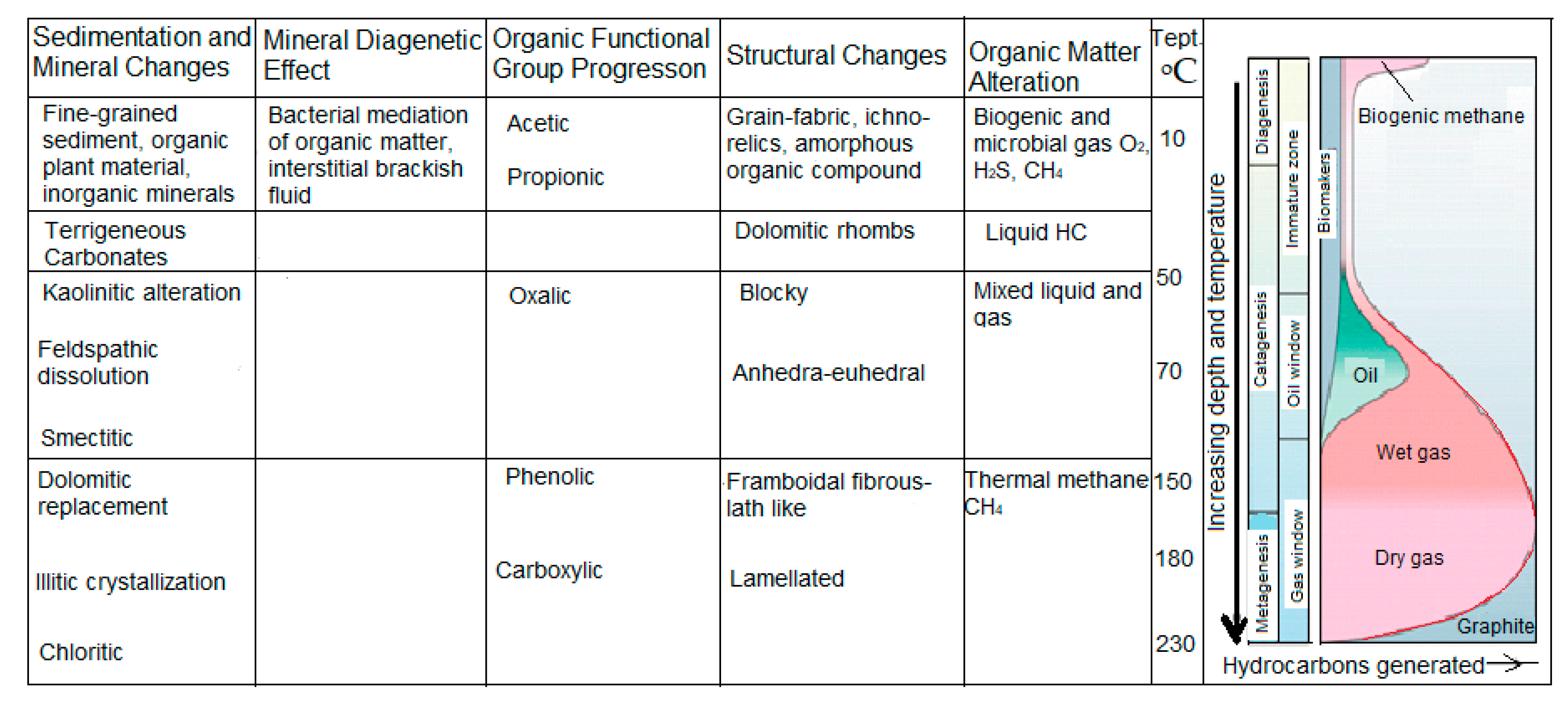 Minerals 11 00651 g007 Minerals 11 00651 g007
