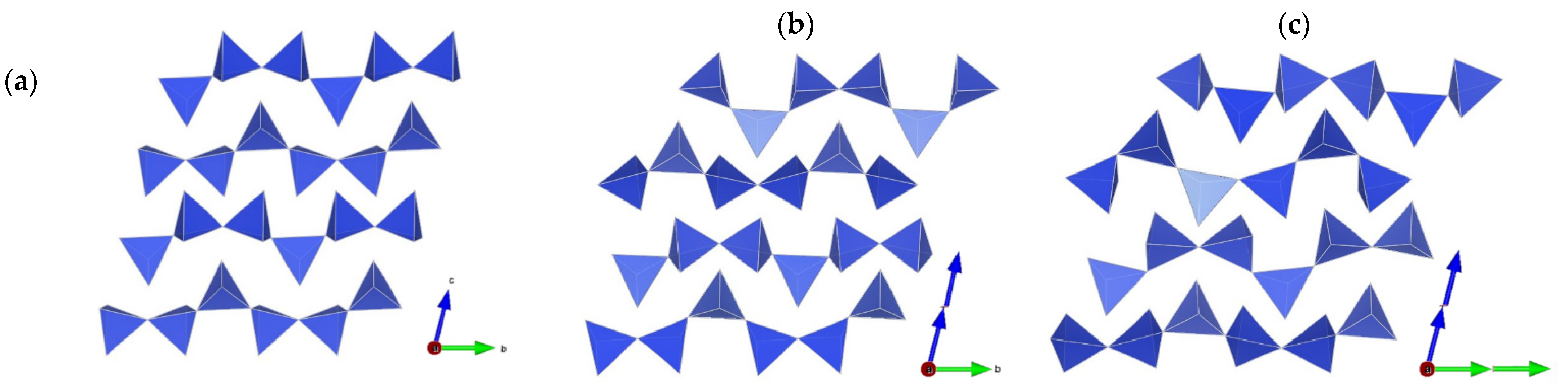 Minerals 11 00652 g004