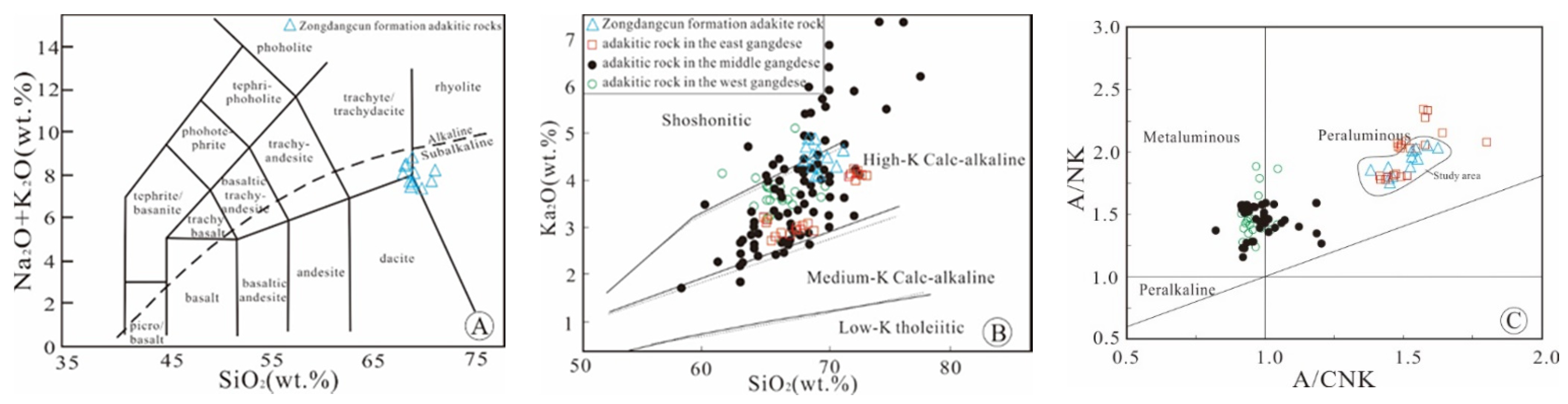 Minerals 11 00655 g004 Minerals 11 00655 g004