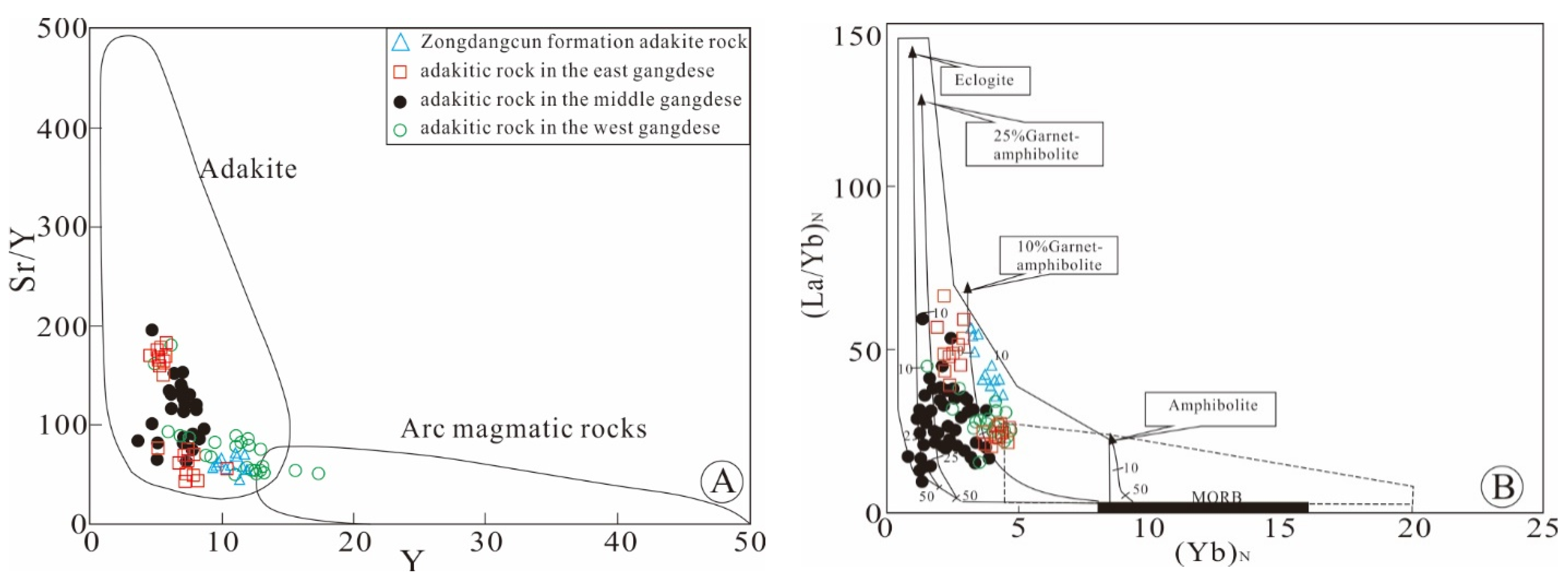 Minerals 11 00655 g007 Minerals 11 00655 g007