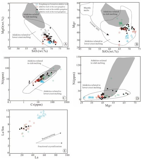 Minerals 11 00655 g008 550