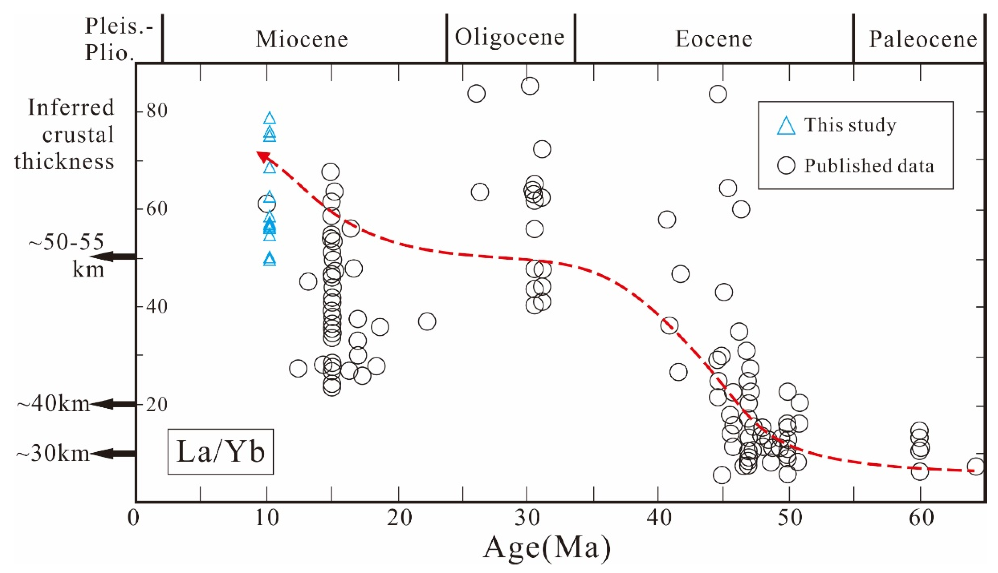 Minerals 11 00655 g011 Minerals 11 00655 g011