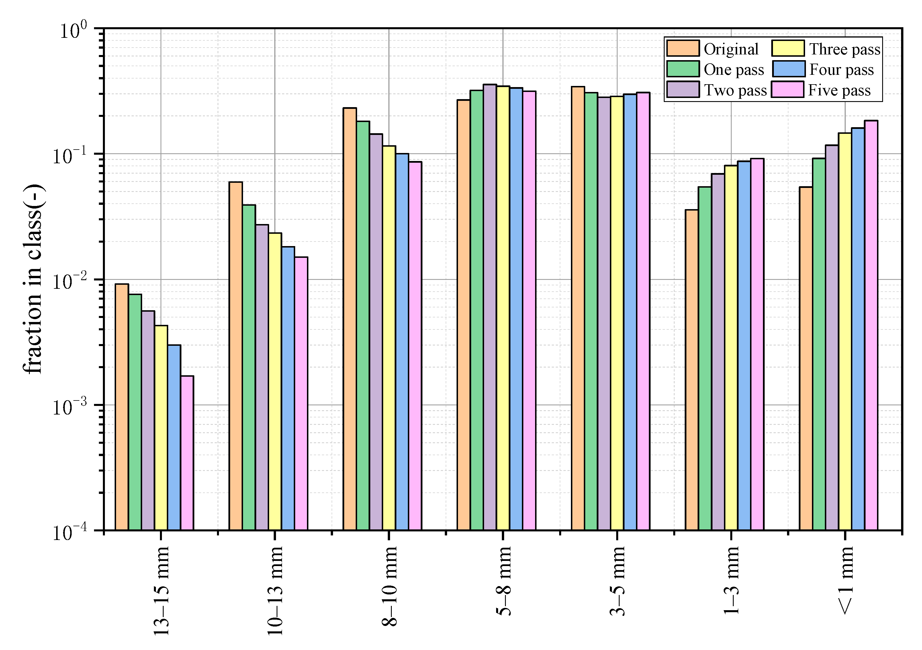 Minerals 11 00656 g009