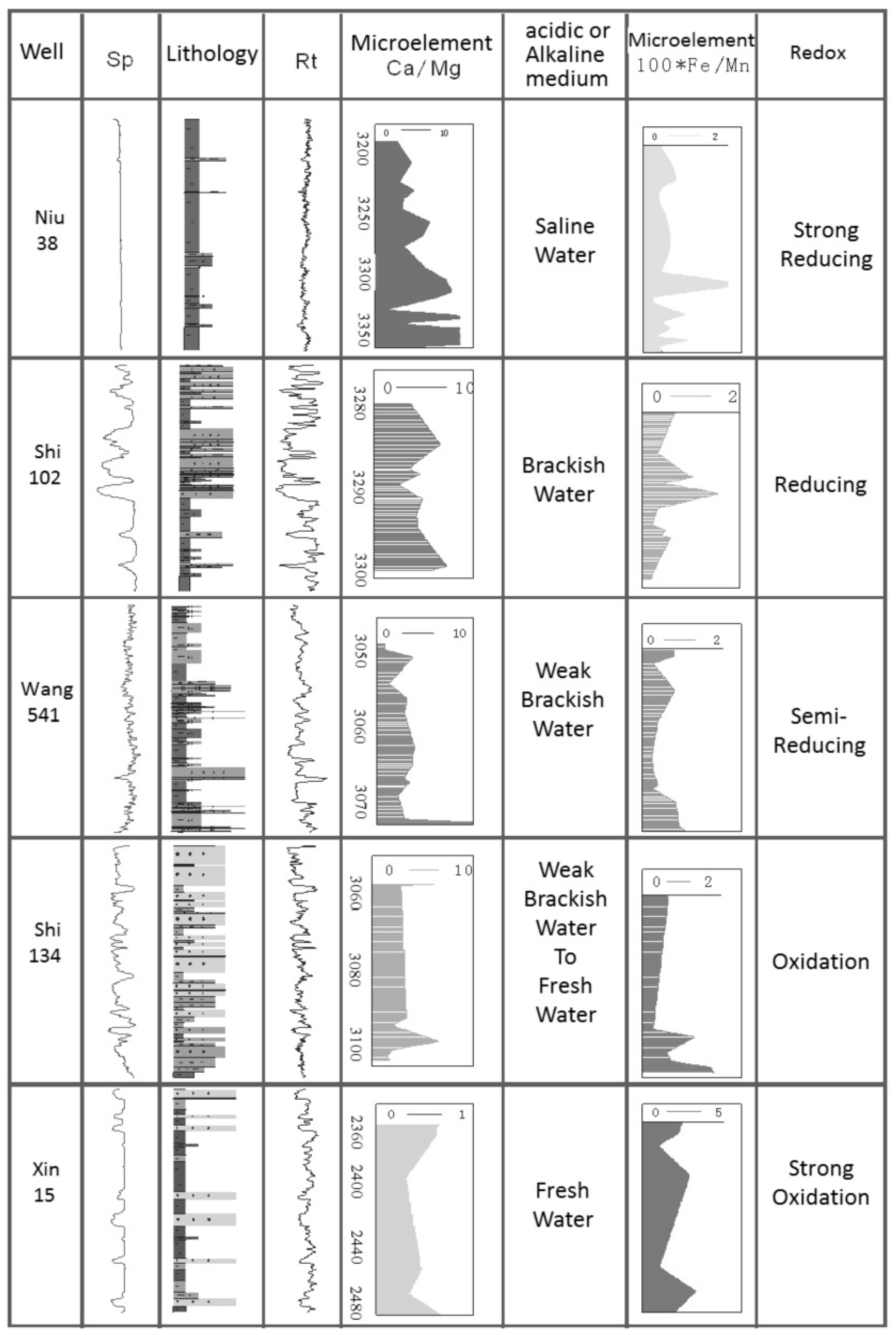 Minerals 11 00657 g002