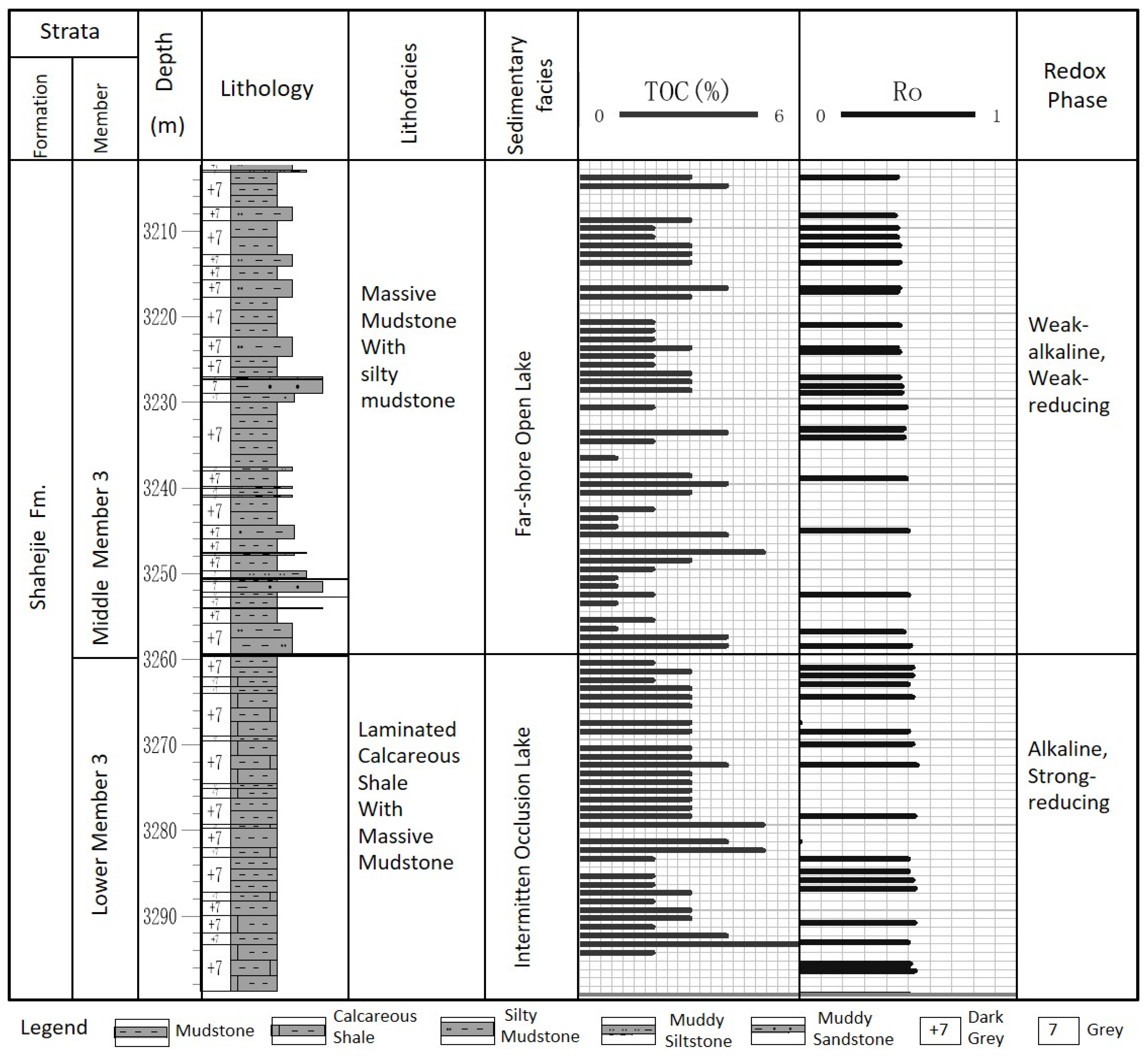 Minerals 11 00657 g003