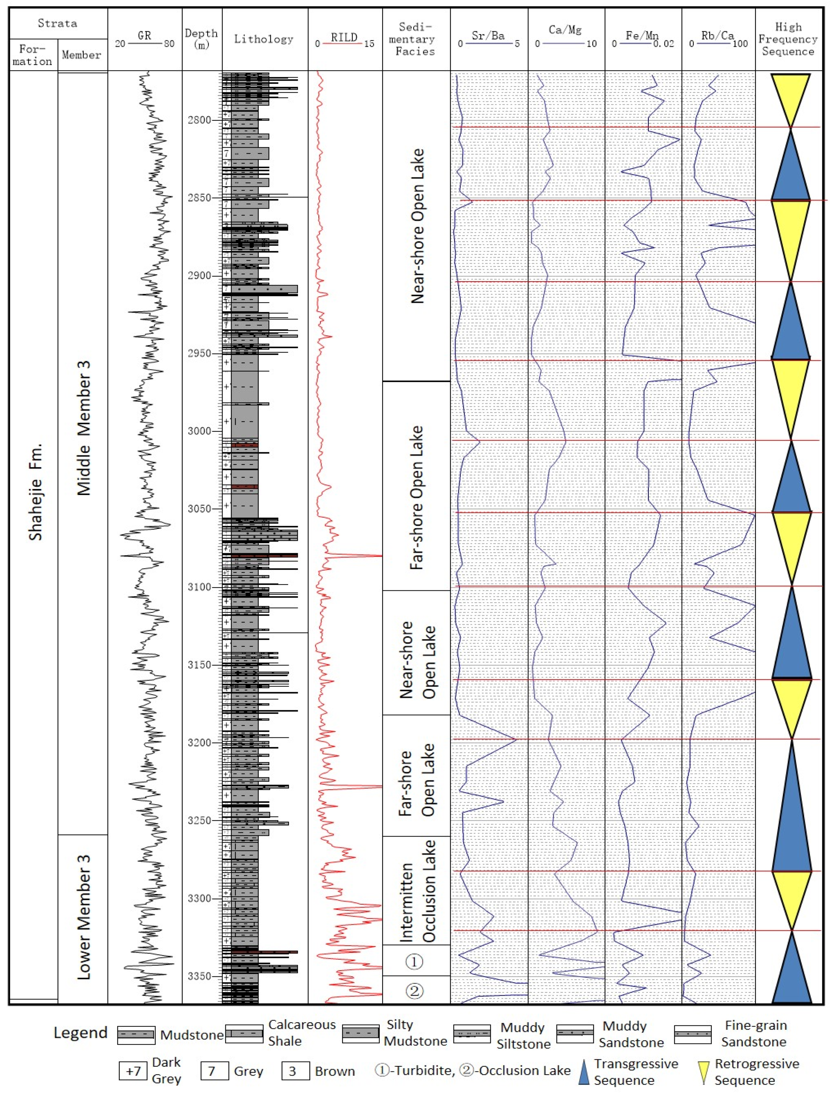 Minerals 11 00657 g004