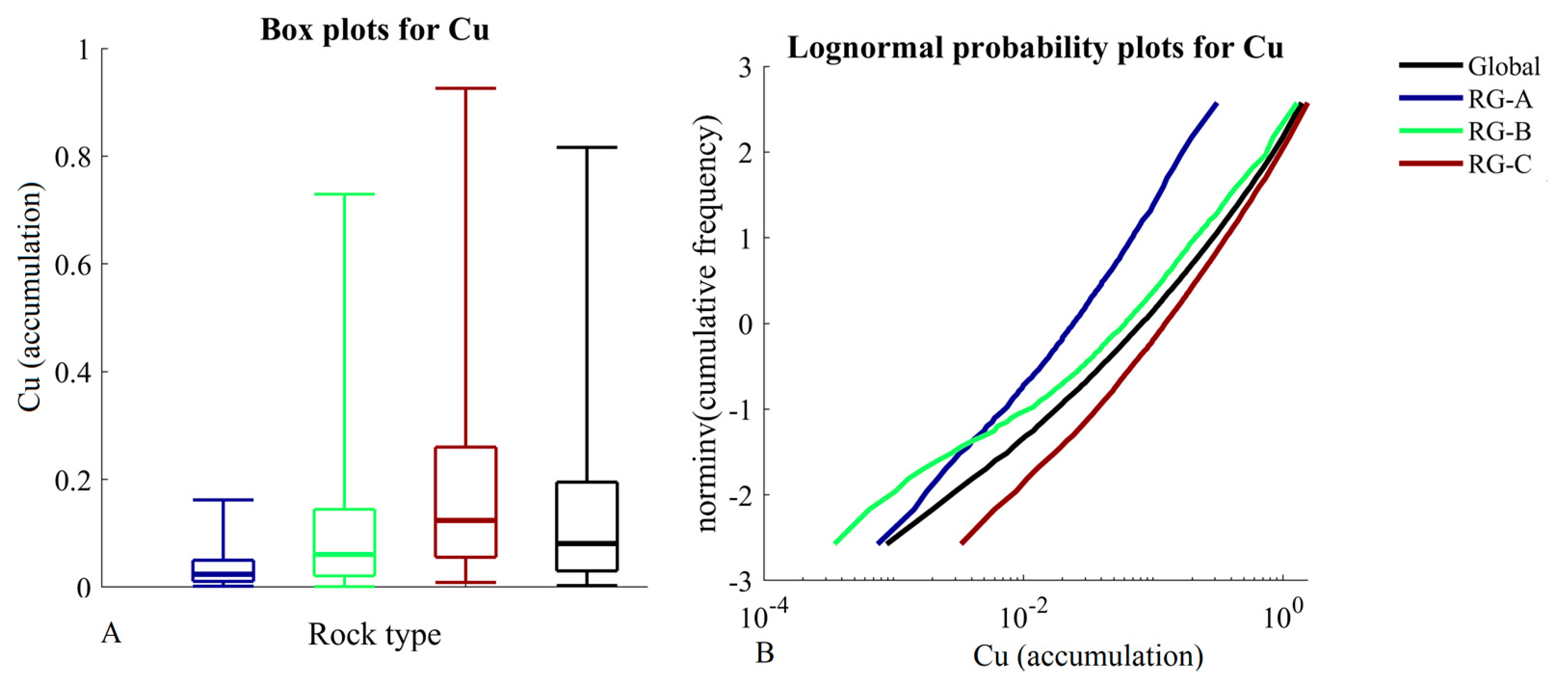 Minerals 11 00660 g007