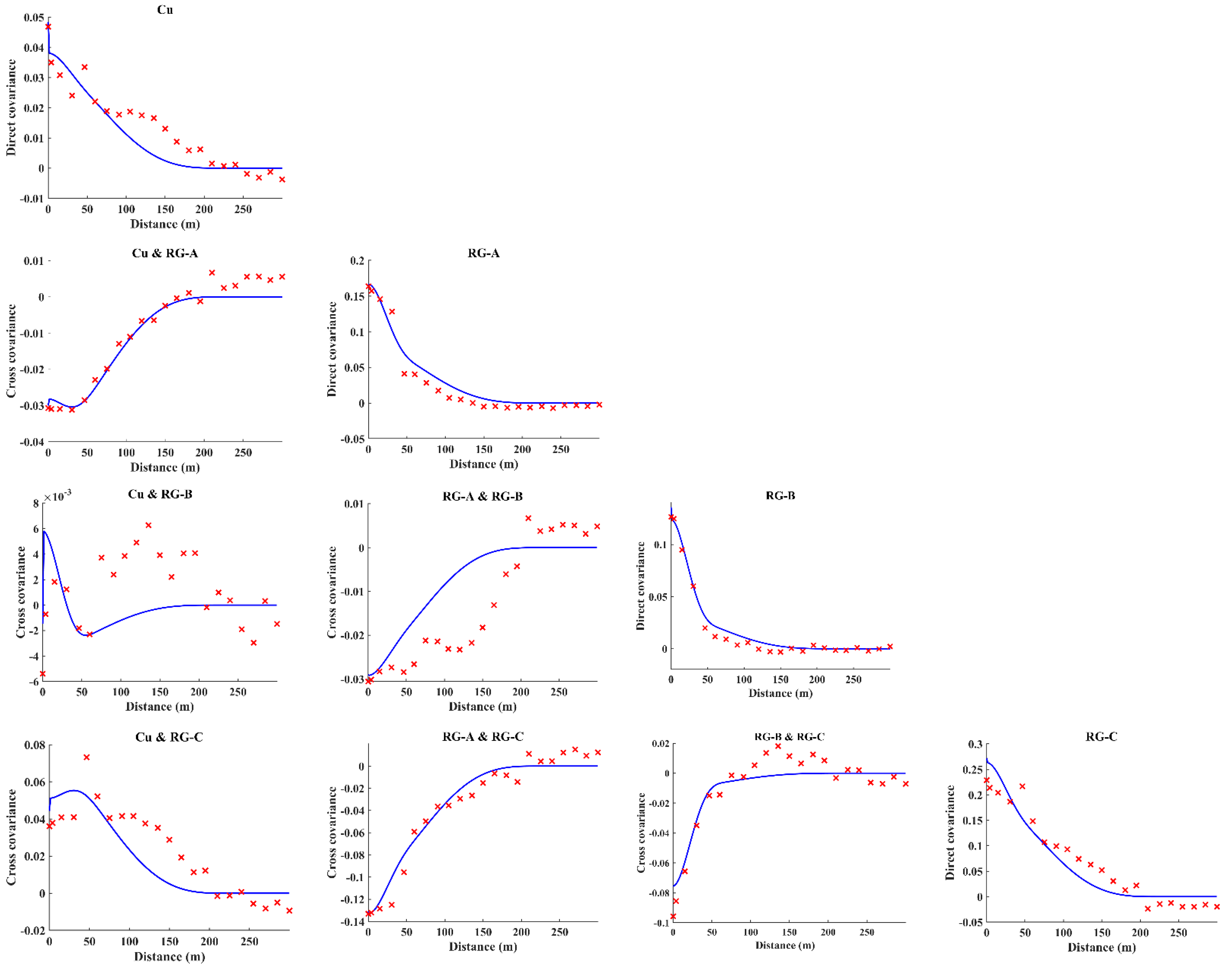 Minerals 11 00660 g011