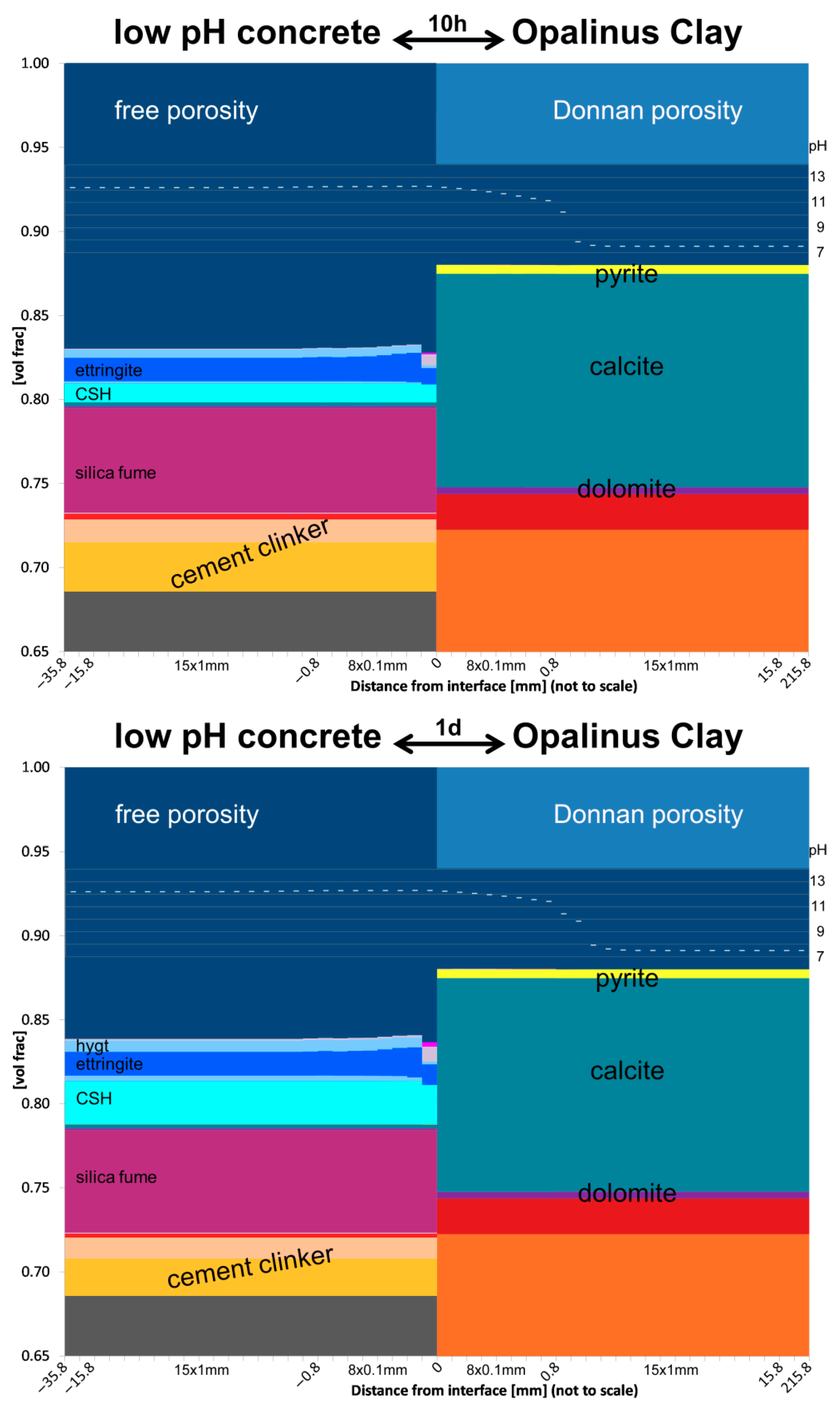 Minerals 11 00664 g002a