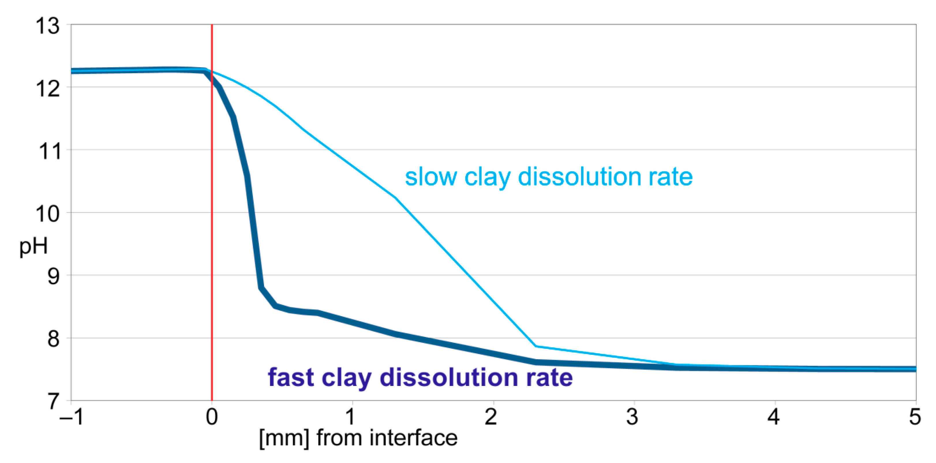 Minerals 11 00664 g003