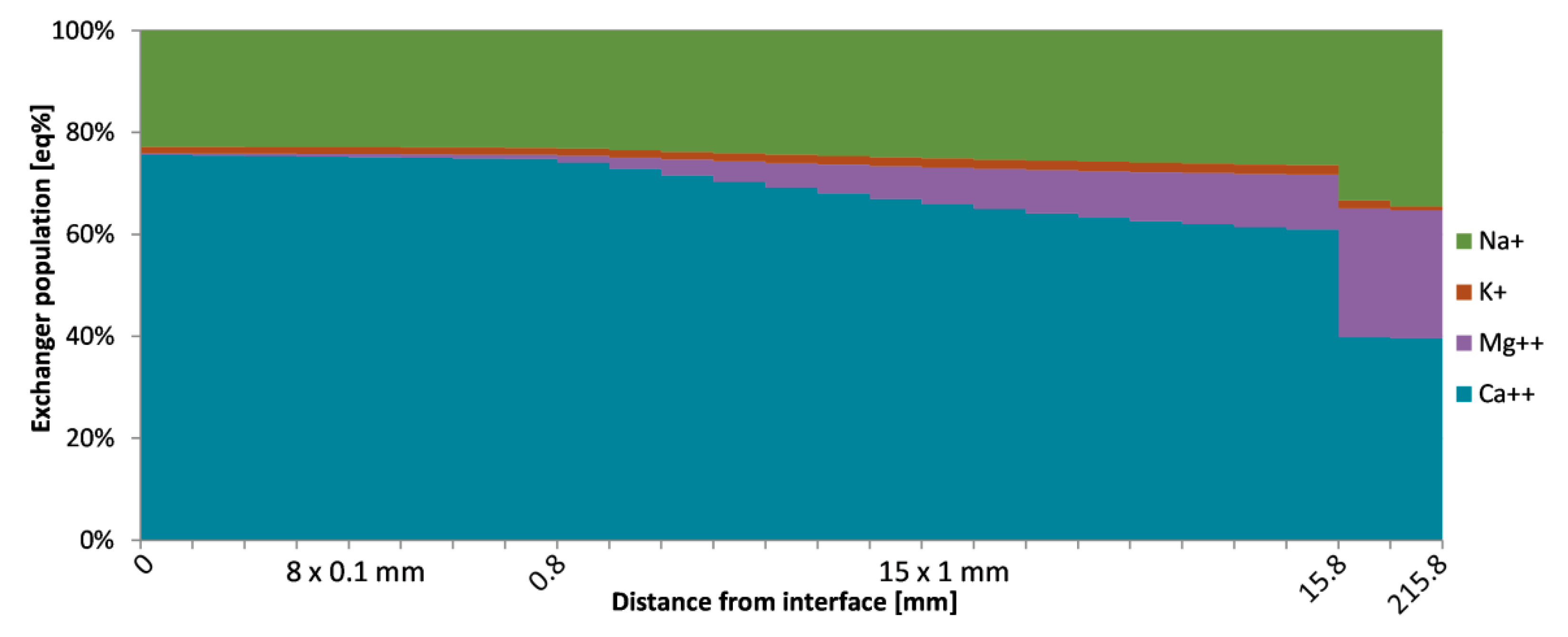 Minerals 11 00664 g004