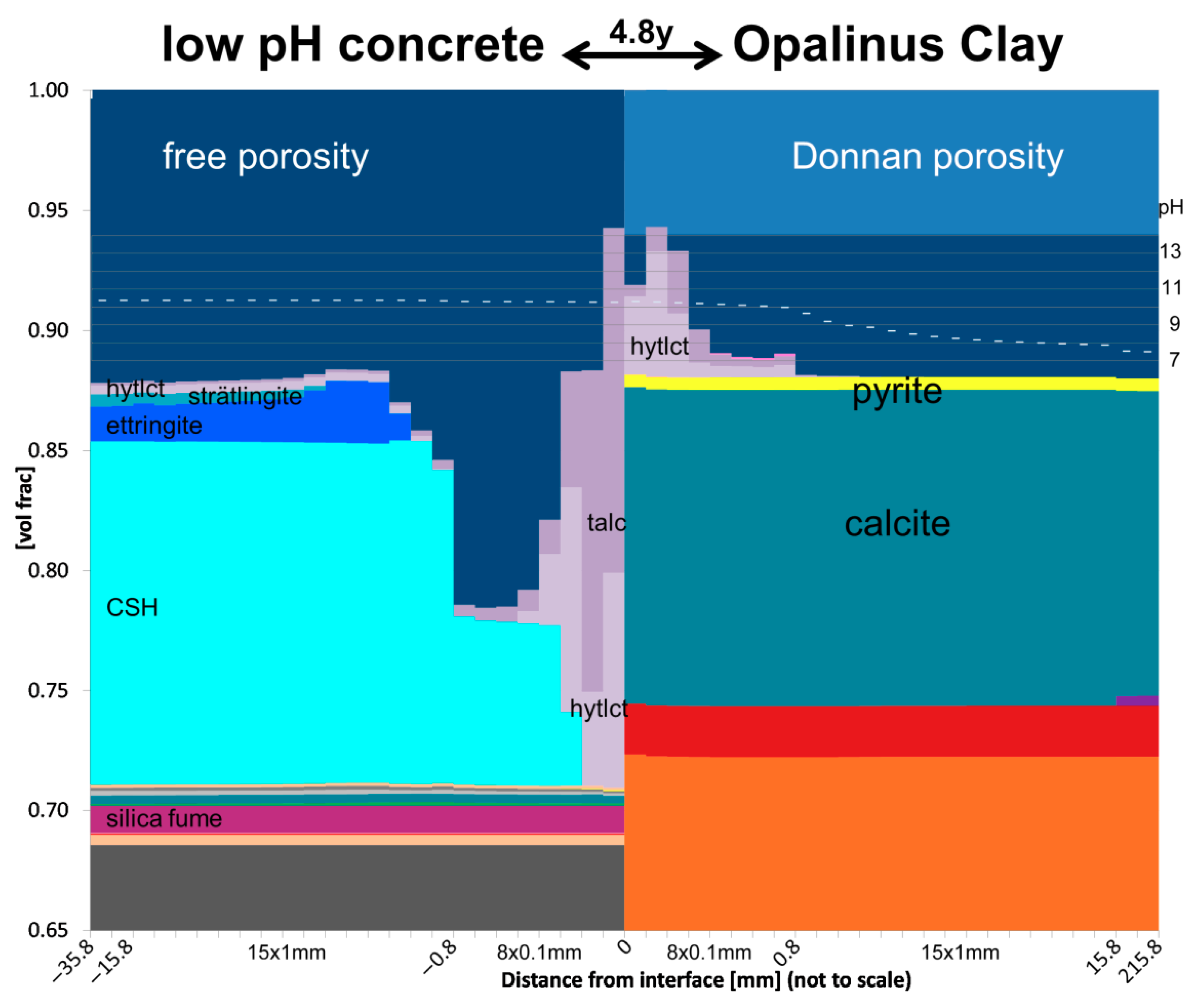 Minerals 11 00664 g005a