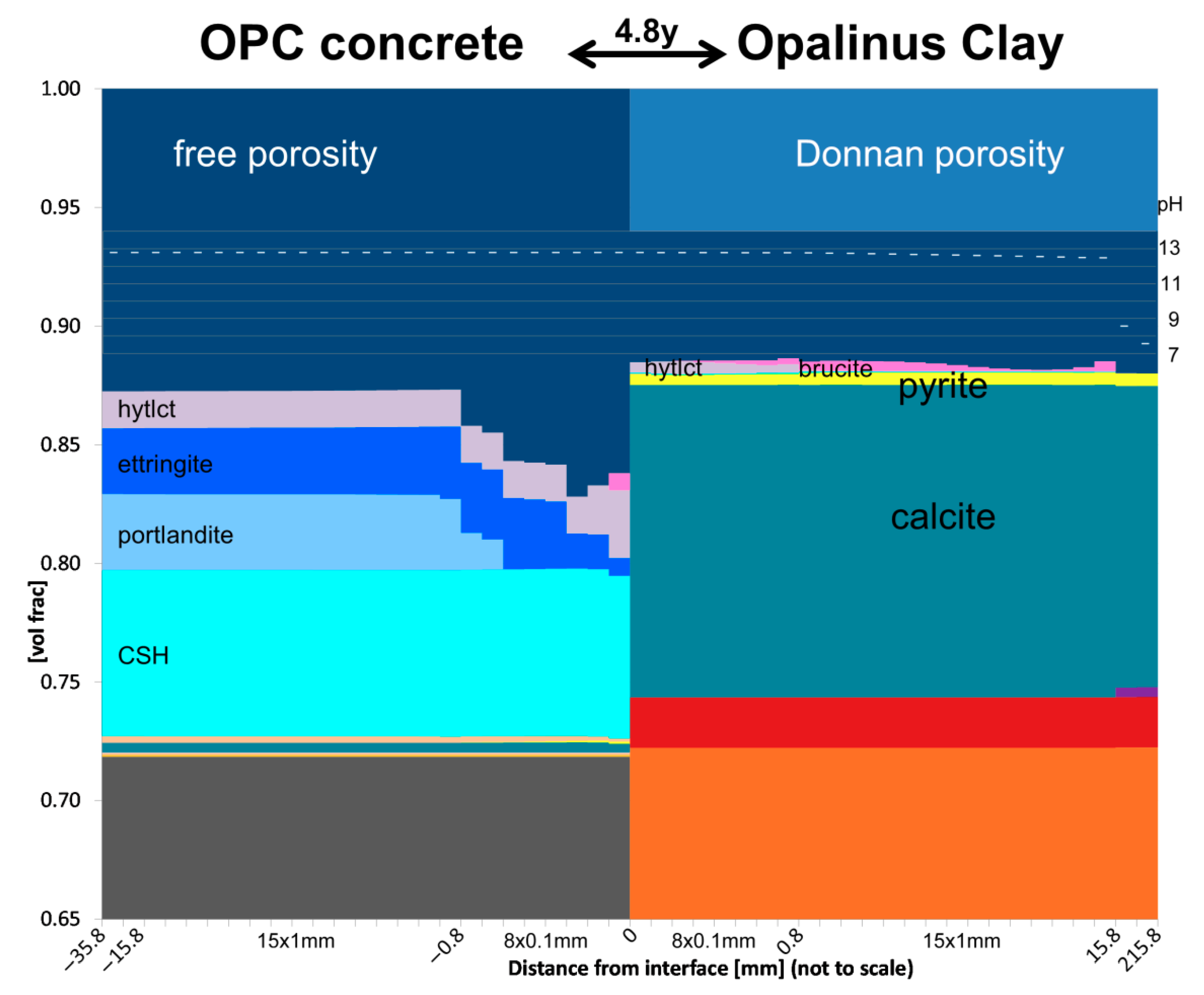 Minerals 11 00664 g005b