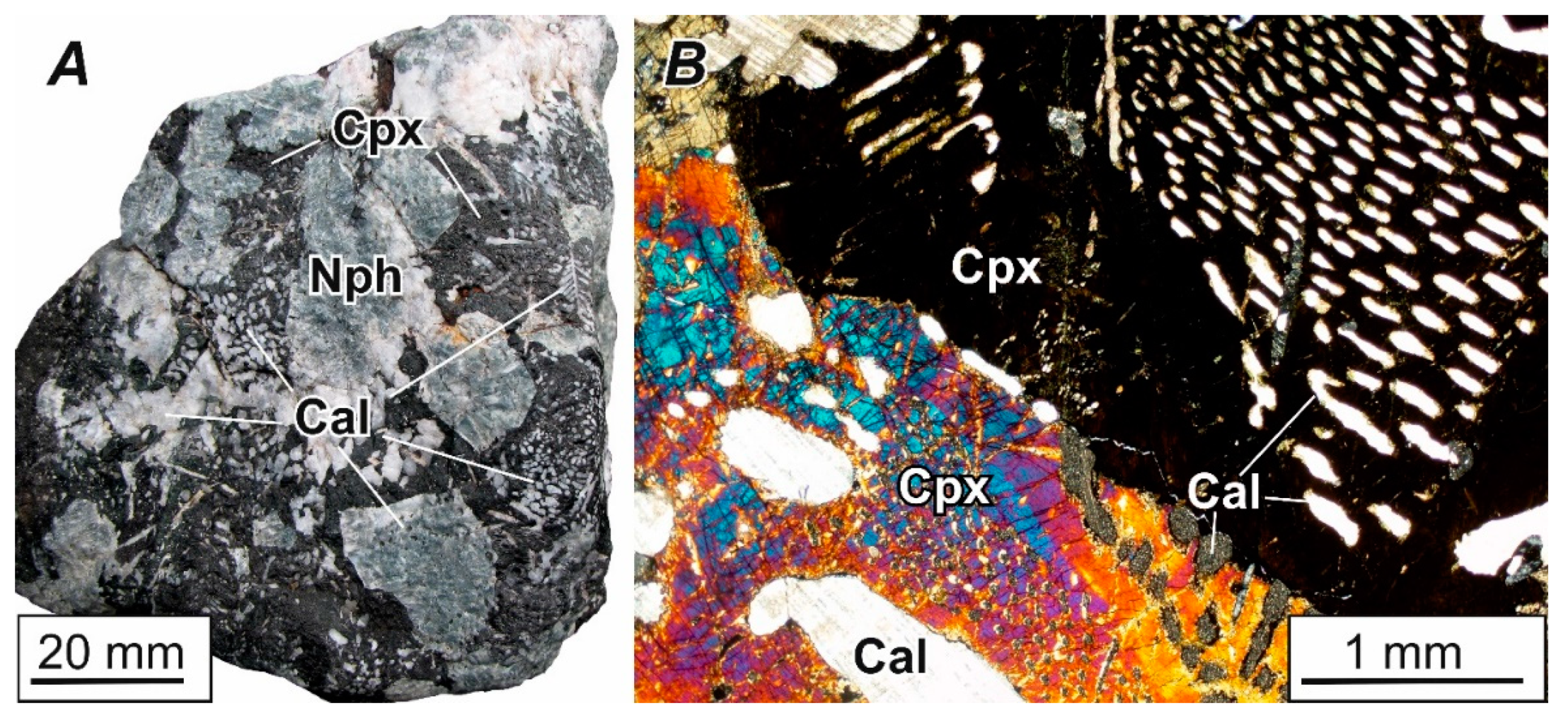 Minerals 11 00666 g005 Minerals 11 00666 g005